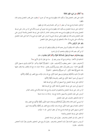 ‫َ َ َ ْ ْ ِ ْ َ ْ ٍ ُ َ ْ ُِ‬
‫ومآ أَنْػفقتُم من شيء فَػهو يُخلفوُ‬
‫قػػالوف علػػى قصػػر ادلنفصػػل وقػرأ بسػػكوف اذلػػاء (فهػػو) وانػ ج معػػو أبػػو عمػػرو ٍب يعقػػوب علػػى قصػػر ادلنفصػػل وبضػػم اذلػػاء‬
‫ػدر‬
‫ْ‬
‫(فهو)‬
‫ُ‬
‫ٍب قالوف بالصلة و ج معو أبو جعفر ٍب ابن كثَت بالصلة وضم اذلاء ُب (فهو)‬
‫اندر‬
‫ُ‬

‫ٍب قػػالوف علػػى توسػػط ادلنفصػػل وبسػػكوف اذلػػاء (فهػػو) وانػ ج معػػو دوري أيب عمػػرو والكسػػائي ٍب ابػػن عػػامر علػػى توسػػط‬
‫ػدر‬
‫ْ‬
‫ادلنفصػػل وضػػم اذلػػاء ُب (فهػػو) وانػ ج معػػو عاصػػم وخلػػف العاشػػر ٍب قػػالوف علػػى توسػػط ادلنفصػػل والصػػلة ٍب ورش علػػى‬
‫ػدر‬
‫ُ‬
‫طػوؿ ادلنفصػل وضػم اذلػاء ُب (فهػو) وعلػى توسػط (شػيء) ٍب ورش علػى الطػوؿ ُب (شػيء) ٍب ْحػزة علػى طػوؿ ادلنفصػػل‬
‫ُ‬
‫وبالسكت على (شيء) ٍب خالد بالتحقيق ُب (شيء) وعلى طوؿ ادلنفصل‬
‫وىو خ ْيػر الرازقِين (ٜٖ)‬
‫َ ُ َ َ ُ َّ ِ َ‬
‫قالوف بسكوف اذلاء (وىو) ٍب ورش بضم اذلاء ُب (وىو) وترقيق الراء ُب (خَت)‬
‫ْ‬
‫ُ‬
‫ٍب ابن كثَت بضم اذلاء ُب (وىو) وتفخيم الراء ُب (خَت)‬
‫ُ‬
‫ويَػوـ يَحشرىم جميعا ثُم يَػقوؿ لِلْمَلئِكة أَىؤْلء إِيَّاكم كانُوا يَػعبُدوف (ٓٗ)‬
‫َ ْ َ ْ ُ ُ ُ ْ َ ِ ً َّ ُ ُ َ َ َ ِ َ ُ َ ِ ُ ْ َ‬
‫ُْ َ‬
‫الشاطبية ُب األنعاـ : و(ضلشر) مع ثاف بيونس وىو ُب سبا مع نقوؿ اليا ُب األربع عمال‬
‫ِ‬
‫[ ػلشرىم يقوؿ : حفص ويعقوب ] [ضلشرىم نقوؿ : الباقوف] [ أىػالالء إيػاكم : قػرأ قػالوف والبػزي بتسػهيل األوَل‬
‫][وسهل الثانية : ورش وقنبل وأبػو جعفػر ورويػس] [لػورش وقنبػل : إبػداذلا حػرؼ مػد مػع ادلػد والقصػر وإذا وقػف عليهػا‬
‫بادلد ادلشبع [وأسقط األوَل : أبو عمرو][ وبالتحقيق : الباقوف]‬
‫ِ‬
‫قالوف قرأ بالنوف (ضلشرىم )و(نقوؿ) وسهل اذلمزة األوَل مع ادلد (ٗ) كات ومع القصر ُب (أَىالالء إِيَّاكم)‬
‫حر‬
‫َ َُ ُ ْ‬
‫َْ ُ ُ ُ ْ‬
‫ٍب دوري أيب عمرو أسقط األوَل مع القصر والتوسط (أَىالال إِيَّاكم)‬
‫َ َُ ُ ْ‬
‫ٍب قالوف على توسط ادلنفصل مع التسهيل ُب األوَل مع التوسط فقط‬

‫ٍب دوري أيب عمرو على توسط ادلنفصل وأسقط األوَل مع التوسط فقط‬
‫ٍب ابن عامر على توسط ادلنفصل وبالتحقيق ُب اذلمزتُت و ج معو شعبة والكسائي وخلف العاشر‬
‫اندر‬
‫ٍب ورش على طوؿ ادلنفصل وبالتسهيل بالثانية مع وجو إبداذلا ياء مدية مشبعة‬
‫ٍب ْحزة بالتحقيق باذلمزتُت على طوؿ ادلنفصل‬
‫ُ ُ َ َِ‬
‫ٍب السوسي أدغم الالـ بالالـ (نػَقوؿ لِْلمالئِكة) وبإسقاط اذلمزة األوَل (أَىالال إِيَّاكم) مع القصر وادلد‬
‫َ َُ ُ ْ‬
‫َ‬
‫ٍب قالوف بالصلة وسهل اذلمزة األوَل مع ادلد (ٗ) كات ومع القصر ُب (أَىالال ِ‬
‫َ َُ ء إِيَّاكم) ومعو البزي‬
‫حر‬
‫ُْ‬
‫ٍب قنبل بتسهيل الثاِن مع الصلة و ج معو أبو جعفر ٍب قنبل ادلد ٙ كات‬
‫حر‬
‫اندر‬

‫ٍب قالوف على توسط ادلنفصل وبالصلة‬
‫ٍب حفص بالياء ُب الفعلُت (ػلشرىم ..يقوؿ) على توسط ادلنفصل‬
‫ٍب رويػػس بتسػػهيل الثانيػػة وق ػرأ باليػػاء كحفػػص (ػلشػػرىم ..يقػػوؿ) ٍب روح علػػى التحقيػػق بػػاذلمزتُت وق ػرأ باليػػاء كحفػػص‬
‫(ػلشرىم ..يقوؿ)‬
‫61‬

 