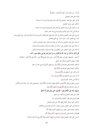 ‫[ ون)ء : ابن ذكواف وأبو جعفر ] [ ونأى : الباقوف]‬
‫قالوف على قصر ادلنفصل‬
‫ٍب أبو جعفر على قصر ادلنفصل وقرأ بألف قبل اذلمزة (ون)ء) ومده مدا متصال‬
‫ٍب قالوف على توسط ادلنفصل‬
‫ٍب ابن ذكواف على توسط ادلنفصل قرأ بألف قبل اذلمزة (ون)ء) ومده مدا متصال‬
‫ٍب الكسائي أماؿ النوف واذلمزة (نأى) و ج معو خلف العاشر‬
‫اندر‬
‫ٍب ورش على طوؿ ادلنفصل وبالنقل ُب (اإلنساف) وقلل اذلمزة فقط (نأى) وبدؿ فيو أربعة أوجو قصػر مػع الفػتح توسػط‬
‫البدؿ مع التقليل ٖوٗ- طوؿ البدؿ مع الفتح والتقليل‬
‫ٍب خلف على طوؿ ادلنفصل وبالسكت ُب (اإلنساف) وأماؿ النوف واذلمزة ُب (نأى)‬
‫ٍب خالد على طوؿ ادلنفصل على السكت ُب (اإلنساف) وأماؿ (اذلمزة وحدىا (نأى)‬
‫ٍب خالد على طوؿ ادلنفصل على التحقيق ُب (اإلنساف) وأماؿ (اذلمزة وحدىا (نأى)‬
‫ِ‬
‫َِ ٍ ِ ٍ‬
‫ِ‬
‫َْ َِ ِ ِ ِ‬
‫قُل أَرأَيْػتُم إِف كاف من ع ْند اللَّو ثُم كفرتُم بِو من أَضل ممن ىو فِي شقاؽ بَعيد (ٕ٘)‬
‫ْ‬
‫ْ َ ْ‬
‫َّ َ َ ْ ْ َ ْ َ ُّ َّ ْ ُ َ‬
‫[ أرايتم : بالتسهيل نافع وأبو جعفر ][ أرآيتم : ورش بادلد ادلشبع ][ أريتم : الكسائي ] [ أرأيتم : الباقوف]‬
‫قالوف بتسهيل (أرأيتم) وسكوف ميم اجلمع‬
‫ٍب قالوف بالصلة وعلى قصرىا ُب (أَرأَيْػتُم إِف) وبتسهيل (أرأيتم) و ج معو أبو جعفر‬
‫اندر‬
‫َ ْ ْ‬
‫ٍب قالوف بالصلة وعلى التوسط ُب (أَرأَيْػتُم إِف)‬
‫َ ْ ْ‬
‫ٍب ابن كثَت على التحقيق ُب (أَرأَيْػتُم) وصلة‬
‫َ ْ‬
‫ٍب أبو عمرو على التحقيق ُب (أَرأَيْػتُم) وبدوف صلة‬
‫َ ْ‬
‫ٍب الكسائي (َؼ اذلمزة (أريتم)‬

‫ٍب ورش بالنقل ُب (قُل اَرأَيْػتُم)و(من أَضل) وبطوؿ الصلة ُب (أَرأَيْػتُم إِف) وبالتسهيل وبادلد (ٙ) كات ُب (أَرأَيْػتُم)‬
‫حر‬
‫َ ْ ْ‬
‫َ َ ْ َ َ َ ُّ‬
‫َ ْ‬
‫ٍب خلف بالسكت ُب (قُل أَرأَيْػتُم)و(من أَضل) (أَرأَيْػتُم إِف)‬
‫ْ َ ْ َ ْ َ ُّ َ ْ ْ‬
‫ِ‬
‫ْ ِ‬
‫َ ُّ‬
‫سنُريهم َيَاتِنَا فِي اْلَفَاؽ وفِي~ أَنْػفسهم حتَّى يَػتَبَػيَّن لَهم أَنَّوُ الْحق‬
‫َ ِِْ آ‬
‫ُ ِْ َ‬
‫َ ُْ‬
‫َ‬
‫قالوف على قصر ادلنفصل وبسكوف ميم اجلمع‬
‫ثم السوسي على قصر ادلنفصل وأدغم (يتبُت مل)‬
‫ٍب قالوف على توسط ادلنفصل ثم خالد على طوؿ ادلنفصل‬
‫ٍب ْحزة على طوؿ ادلنفصل وعلى السكت بالساكن ادلوصوؿ ُب (األفاؽ)‬
‫ِ‬
‫ٍب قالوف بالصلة وعلى القصر ُب (سنُريهم آَيَاتِنَا) و(ذلُم أَنَّوُ)‬
‫َْ‬
‫َِ ْ‬
‫ِ‬
‫ثم قالوف بالصلة وعلى التوسط ُب (سنُريهم آَيَاتِنَا) و(ذلُم أَنَّوُ)‬
‫َْ‬
‫َِ ْ‬
‫ِ‬
‫ٍب ورش على طوؿ ادلنفصل وطوؿ الصلة ُب (سنُريهم آَيَاتِنَا) و(ذلُم أَنَّوُ) مع (ٖ) البدؿ (آياتنا)‬
‫َْ‬
‫َِ ْ‬
‫961‬

 