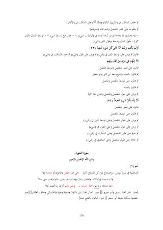 ‫ِ‬
‫ٍب خلف السكت ُب (سنُريهم آَيَاتِنَا) و(ذلُم أَنَّوُ) على السكت ُب (األفاؽ)‬
‫َْ‬
‫َِ ْ‬
‫ٍب يعقوب على قصر ادلنفصل وضم اذلاء (سنريهم)‬
‫ُ‬

‫ إذا وصػلت مبػػا بعػدىا لػػورش أربعػة أوجػػو ُب (آياتنػا .. شػػيء) ٔ - قصػر مػػع توسػط شػػيء ٕ - توسػط البػػدؿ واللػػُت‬‫ٖوٗ- طوؿ البدؿ وتوسط وطوؿ اللُت (شيء)‬
‫أَولَم يَكف بِربّْك أَنَّوُ علَى كل شيء شهيد (ٖ٘)‬
‫َ ُ ّْ َ ْ ٍ َ ِ ٌ‬
‫َ ْ ْ ِ َ َ‬
‫قالوف ٍب ورش على توسط اللُت ُب (شيء) ٍب ورش على طوؿ (شيء) ٍب ْحزة بالسكت ُب (شيء)‬
‫ِ‬
‫ِ ٍِ‬
‫أَْل إِنَّهم فِي مريَة من لِقآء ربّْهم‬
‫ْ ْ‬
‫َِْ‬
‫ػُ ْ‬
‫قالوف على قصر ادلنفصل وتوسط ادلتصل‬
‫ٍب قالوف بالصلة و ج معو ابن كثَت وأبو جعفر‬
‫اندر‬
‫ٍب قالوف على توسط ادلنفصل وادلتصل‬
‫ٍب قالوف بالصلة‬
‫ٍب ورش على طوؿ ادلنفصل وادلتصل و ج معو ْحزة‬
‫اندر‬
‫أَْل إِنَّوُ بِكل شيء محيط (ٗ٘)‬
‫ُ ّْ َ ْ ٍ ُ ِ ٌ‬
‫َ‬
‫قالوف على قصر ادلنفصل‬
‫ٍب قالوف على توسط ادلنفصل‬
‫ٍب ورش على طوؿ ادلنفصل وعلى توسط اللُت ُب (شيء)‬
‫ٍب ورش على طوؿ ادلنفصل وعلى الطوؿ ُب (شيء)‬
‫ٍب ْحزة على طوؿ ادلنفصل وعلى السكت ُب (شيء)‬
‫ٍب خالد على طوؿ ادلنفصل وعلى التحقيق ُب (شيء)‬

‫حم (ٔ)‬

‫سورة الشورى‬
‫ْ ِ ِ َّ ْ َ ِ َّ ِ ِ‬
‫بِسم اللَّو الرحمن الرحيم‬

‫ِ‬
‫الشاطبية ُب سورة يونس : وإضجاع (را) كل الفواتح ذكره ْحى غَت حفص (طا)و(ياً) صحبة وال‬
‫ِ‬
‫كم صحبة (يا) كاؼ واخللف ياسر و(ىا) صف رضى حلوا وحتت جٌت حال‬
‫و‬
‫َ‬
‫ٌ‬
‫ٍ‬
‫وبصر وىم أدرى وباخللف مثال‬
‫شفا صادقا (حم) سلتار صحبة‬
‫[حػػم : قلػػل احلػػا : ورش وأبػػو عمػػرو ][ حػػم : أمػػاؿ احلػػا: ابػػن ذك ػواف وشػػعبة وْحػػزة والكسػػائي وخلػػف العاشػػر] [حػػم‬
‫:قطعها بسكتة لطيفة أبو جعفر ][حم : الباقوف بالفتح للحا]‬

‫071‬

 