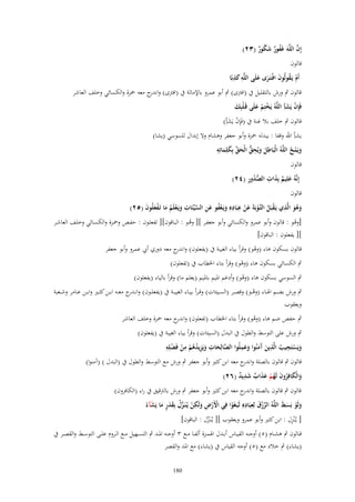 ‫َّ‬
‫إِف اللَّوَ غَفور شكور (ٖٕ)‬
‫ُ ٌ َُ ٌ‬

‫قالوف‬

‫ِ َِ‬
‫أَـ يَػقولُوف افْػتَػرى علَى اللَّو كذبًا‬
‫ْ ُ َ َ َ‬
‫قالوف ٍب ورش بالتقليل ُب (افًتى) ٍب أبو عمرو باإلمالة ُب (افًتى) و ج معو ْحزة والكسائي وخلف العاشر‬
‫اندر‬
‫فَِإف يَشِأ اللَّوُ يَختِم علَى قَػلبِك‬
‫ْ َ‬
‫ْ ْ َ ْ َ‬
‫ْ ِ‬
‫قالوف ٍب خلف بال غنة ُب (فَِإف يَشأ)‬
‫َ‬
‫ِ‬
‫يشأ اهلل وقفا : يبدلو ْحزة وأبو جعفر وىشاـ وال إبداؿ للسوسي (يشا)‬

‫ِ ِ ُّ َّ َ ِ‬
‫ويَمح اللَّوُ الْبَاطل ويُحق الْحق بِكلِماتِو‬
‫َ‬
‫َُْ‬
‫َ‬
‫ََ‬
‫قالوف‬

‫َ ٌ َ ِ ُّ ُ ِ‬
‫إِنَّوُ علِيم بِذات الصدور (ٕٗ)‬

‫قالوف‬

‫وىو الَّذي يَػقبَل التَّوبَةَ عن عبَادهِ ويَػعفو عن السيّْئَات ويَػعلَم ما تَػفعلُوف (ٕ٘)‬
‫َ ُ َ ِ ْ ُ ػ ْ َ ْ ِ ِ َ ْ ُ َ ِ َّ ِ َ ْ ُ َ ْ َ َ‬

‫[وىو : قالوف وأبو عمرو والكسائي وأبو جعفػر ][ وىػو : البػاقوف][ تفعلػوف : حفػص وْحػزة والكسػائي وخلػف العاشػر‬
‫ْ‬
‫ُ‬
‫][ يفعلوف : الباقوف]‬
‫قالوف بسكوف ىاء (وىو) وقرأ بياء الغيبة ُب (يفعلوف) و ج معو دوري أيب عمرو وأبو جعفر‬
‫اندر‬
‫ْ‬
‫ٍب الكسائي بسكوف ىاء (وىو) وقرأ بتاء اخلطاب ُب (تفعلوف)‬
‫ْ‬

‫ٍب السوسي بسكوف ىاء (وىو) وأدغم ادليم بادليم (يعلم ما) وقرأ بالياء (يفعلوف)‬
‫ْ‬

‫ٍب ورش بضػػم اذلػػاء (وىػػو) وقصػػر (السػػيئات) وق ػرأ بيػػاء الغيبػػة ُب (يفعلػػوف) وانػ ج معػػو ابػػن كثػػَت وابػػن عػػامر وشػػعبة‬
‫ػدر‬
‫ُ‬
‫ويعقوب‬
‫ٍب حفص ضم ىاء (وىو) وقرأ بتاء اخلطاب (تفعلوف) و ج معو ْحزة وخلف العاشر‬
‫اندر‬
‫ُ‬

‫ٍب ورش على التوسط والطوؿ ُب البدؿ (السيئات) وقرأ بياء الغيبة ُب (يفعلوف)‬
‫ِ‬
‫َّ ِ ِ ُ ِ ْ ِ‬
‫ِ‬
‫َِ‬
‫ويَستَجيب الَّذين َمنُوا وعملُوا الصالِحات ويَزيدىم من فَضلِو‬
‫َ َ ُْ ْ‬
‫َ آَ َ‬
‫َ ْ ُ‬
‫قالوف ٍب قالوف بالصلة و ج معو ابن كثَت وأبو جعفر ٍب ورش مع التوسط والطوؿ ُب (البدؿ ) (آمنوا)‬
‫اندر‬
‫والْكافِروف لَهم عذاب شديد (ٕٙ)‬
‫َ َ ُ َ ُ ْ ََ ٌ َ ِ ٌ‬
‫قالوف ٍب قالوف بالصلة و ج معو ابن كثَت وأبو جعفر ٍب ورش بالًتقيق ُب راء (الكافروف)‬
‫اندر‬
‫َ ْ َ َ َّ ّْ ْ َ ِ ِ ِ ِ ْ ِ ْ ْ ِ َ ِ ْ ّْ ُ َِ َ ٍ َ َ‬
‫ولَو بَسط اللوُ الرزؽ لعبَاده لَبَػغَوا في اْلَرض ولَكن يُػنَػزؿ بقدر ما يَشآءُ‬
‫ِ‬
‫[ يػُْنزؿ : ابن كثَت وأبو عمرو ويعقوب ][ يػُنَػزؿ : الباقوف]‬
‫ّْ‬

‫قػػالوف ٍب ىشػػاـ (٘) أوجػػو القيػػاس أبػػدؿ اذلمػػزة ألفػػا مػػع ٖ أوجػػو ادلػػد ٍب التسػػهيل مػػع الػػروـ علػػى التوسػػط والقصػػر ُب‬
‫(يشاء) ٍب خالد مع (٘) أوجو القياس ُب (يشاء) مع ادلد والقصر‬
‫081‬

 