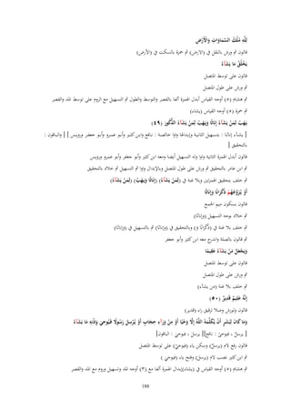 ‫ِ ُ ُ َّ َ َ ِ َ ْ ْ ِ‬
‫لِلَّو ملْك السماوات واْلَرض‬
‫قالوف ٍب ورش بالنقل ُب (االرض) ٍب ْحزة بالسكت ُب (األرض)‬
‫ْ َُ َ‬
‫يَخلُق ما يَشآءُ‬
‫قالوف على توسط ادلتصل‬
‫ٍب ورش على طوؿ ادلتصل‬
‫ٍب ىشاـ (٘) أوجو القياس أبدؿ اذلمزة ألفا بالقصر والتوسط والطوؿ ٍب التسهيل مع الروـ على توسط ادلد والقصر‬
‫ٍب ْحزة (٘) أوجو القياس (يشاء)‬
‫يَػهب لِمن يَشآءُ إِنَاثًا ويَػهب لِمن يَشآءُ الذكور (ٜٗ)‬
‫َ ُ َْ َ‬
‫َ َ ُ َ ْ َ ُّ ُ َ‬
‫[ يشػػ)ء إناثػػا : بتسػػهيل الثانيػػة وإبػػداذلا واوا خالصػػة : نػػافع وابػػن كثػػَت وأبػػو عمػػرو وأبػػو جعفػػر ورويػػس ] [ والبػػاقوف :‬
‫بالتحقيق ]‬
‫قالوف أبدؿ اذلمزة الثانية واوا ولو التسهيل أيضا ومعو ابن كثَت وأبو جعفر وأبو عمرو ورويس‬
‫ٍب ابن عامر بالتحقيق ٍب ورش على طوؿ ادلتصل وباإلبداؿ واوا ٍب التسهيل ٍب خالد بالتحقيق‬
‫ٍب خلف بتحقيق اذلمزتُت وبال غنة ُب (لِمن يَشآءُ) (إِنَاثًا ويَػهب) (لِمن يَشآءُ)‬
‫َ َ ُ َْ َ‬
‫َْ َ‬
‫أَو يُػزوجهم ذُكرانًا وإِنَاثًا‬
‫ْ َ ّْ ُ ُ ْ ْ َ َ‬
‫قالوف بسكوف ميم اجلمع‬

‫ٍب خالد بوجو التسهيل (وإناثا)‬
‫ٍب خلف بال غنة ُب (ذُكرانًا و) وبالتحقيق ُب (وإناثا) ٍب بالتسهيل ُب (وإناثا)‬
‫َْ َ‬

‫ٍب قالوف بالصلة و ج معو ابن كثَت وأبو جعفر‬
‫اندر‬
‫ِ‬
‫ويَجعل من يَشآءُ عقيما‬
‫َ َْ ُ َ ْ َ َ ً‬
‫قالوف على توسط ادلتصل‬
‫ٍب ورش على طوؿ ادلتصل‬

‫ٍب خلف بال غنة (من يش)ء)‬
‫ِ‬
‫إِنَّوُ علِيم قَدير (ٓ٘)‬
‫َ ٌ ٌ‬
‫قالوف ولورش وصال ترقيق راء (قدير)‬
‫َ َ َ َ ِ َ ٍ ْ َ َ َّ َِّ َ ْ ْ ِ ْ َ َ ِ ِ َ ٍ ْ ْ ِ َ َ ُ ً ِ َ ِِ ْ ِِ َ َ‬
‫وما كاف لبَشر أَف يُكلّْموُ اللوُ إَل وحيًا أَو من ورآء حجاب أَو يُػرسل رسوَل فَػيُوحي بإذنو ما يَشآءُ‬
‫[ يرسل فيوحى : نافع][ يرسل فيوحي : الباقوف]‬
‫َ‬
‫ُ‬
‫ْ‬
‫َ‬
‫قالوف رفع الـ (يرسل) وسكن ياء (فيوحي) على توسط ادلتصل‬
‫ُ‬
‫ْ‬
‫ٍب ابن كثَت نصب الـ (يرسل) وفتح ياء (فيوحي )‬
‫َ‬
‫َ‬

‫ٍب ىشاـ (٘) أوجو القياس ُب (يشاء)إبداؿ اذلمزة ألفا مع (ٖ) أوجو ادلد وتسهيل وروـ مع ادلد والقصر‬
‫881‬

 