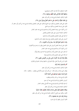 ‫قالوف ٍب يعقوب قرأ بالياء ُب احلالُت (سيهديٍت)‬
‫وجعلَها كلِمةً بَاقِيَةً فِي عقبِو لَعلَّهم يَػرجعوف (ٕٛ)‬
‫َِ ِ َ ُ ْ ْ ِ ُ َ‬
‫َ ََ َ َ َ‬
‫قالوف ٍب قالوف بالصلة و ج معو ابن كثَت وأبو جعفر‬
‫اندر‬
‫ِ‬
‫بَل متَّعت ىؤْلء وَبَاءىم حتَّى جآءىم الْحق ورسوؿ مبِين (ٜٕ)‬
‫ْ َ ػ ْ ُ َ ُ َ َآ َ ُ ْ َ َ َ ُ ُ َ ُّ َ َ ُ ٌ ُ ٌ‬
‫قالوف على قصر ادلنفصل وبسكوف ميم اجلمع ٍب قالوف على قصر ادلنفصل وبالصلة و ج معو ابن كثػَت وأبػو جعفػر ٍب‬
‫اندر‬
‫قالوف على توسط ادلنفصل وبسكوف ميم اجلمع‬
‫ٍب ابن ذكواف على توسط ادلنفصل وأماؿ (جاءىم) و ج معو خلف العاشر‬
‫اندر‬
‫ٍب قالوف بالصلة ٍب ورش على طوؿ ادلنفصل وادلتصل‬
‫ٍب ْحزة على طوؿ ادلنفصل وادلتصل وأماؿ (جاءىم)‬
‫ٍب ورش على طوؿ ادلنفصل وادلتصل مع توسط وطوؿ البدؿ (آباءىم)‬
‫َ َّ َ َ ُ ُ َ ُّ‬
‫ولَما جآءىم الْحق قَالُوا ىذا سحر وإِنَّا بِو كافِروف (ٖٓ)‬
‫َ َ ِ ٌْ َ ِ َ ُ َ‬
‫قالوف على توسط ادلتصل ٍب ورش على طوؿ ادلتصل ورقق راء (سحر) و(كافروف)‬
‫ٍب ابن ذكواف أماؿ (ج)ءىم) و ج معو خلف العاشر‬
‫اندر‬

‫ِ‬
‫ٍب خلف على طوؿ ادلتصل وأماؿ (ج)ءىم) وبال غنة ُب (سحر وإِنَّا)‬
‫ٌْ َ‬

‫ٍب خالد على طوؿ ادلتصل وأماؿ (ج)ءىم) وبغنة‬
‫ْ َ ّْ َ َ َ ُ ْ ُ َ َ ُ ٍ ِ َ َ ْ ِ َ ِ ٍ‬
‫وقَالُوا لَوَل نُػزؿ ىذا الْقرءاف علَى رجل من الْقريَػتَػ ْين عظيم (ٖٔ)‬
‫َ‬
‫قالوف ٍب ابن كثَت قرأ بنقل كة اذلمزة إَل ما قبلها وحَؼ اذلمزة ُب (القراف)‬
‫حر‬
‫َ‬
‫أَىم يَػقسموف رحمةَ ربّْك‬
‫ُ ْ ْ ِ ُ َ َْ َ َ َ‬
‫قالوف ٍب قالوف بالصلة و ج معو ابن كثَت وأبو جعفر‬
‫اندر‬
‫ووقف على (رْحت ربك) باذلاء : ابن كثَت وأبو عمرو والكسائي ويعقوب . والباقوف : بالتاء‬
‫ِ‬
‫ُّ‬
‫نَحن قَسمنَا بَػ ْيػنَػهم معيشتَػهم فِي الْحيَاةِ الدنْػيَا‬
‫َ‬
‫ْ ُ َْ‬
‫ُْ َ َ ُْ‬
‫قالوف و ج معو ابن عامر وعاصم ويعقوب‬
‫اندر‬
‫ٍب ورش بالتقليل ُب (الدنيا) و ج معو أبو عمرو‬
‫اندر‬
‫ٍب ْحزة باإلمالة ُب (الدنيا) و ج معو الكسائي وخلف العاشر‬
‫اندر‬
‫ٍب قالوف بالصلة و ج معو ابن كثَت وأبو جعفر‬
‫اندر‬
‫ََ ْ ْ َُ ْ ْ َ ْ ٍ ََ َ ٍ ِ َ ْ ُُ ْ ْ ً ُ ْ ِ‬
‫ورفَػعنَا بَػعضهم فَػوؽ بَػعْ درجات لِيَتَّخذ بَػعضهم بَػعضا سخريِّا‬
‫قالوف بسكوف ميم اجلمع ٍب قالوف بالصلة و ج معو ابن كثَت وأبو جعفر‬
‫اندر‬
‫ورحمةُ ربّْك خ ْيػر مما يَجمعوف (ٕٖ)‬
‫َ َ ْ َ َ َ َ ٌ ِ َّ ْ َ ُ َ‬
‫قالوف ٍب ورش بًتقيق الراء ُب (خَت)‬
‫791‬

 