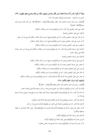 ‫َ ْ َ ْ ُ َ ُ َّ َ ِ َ َ َ َ ْ ْ ُ ُ َّ ْ َ ِ‬
‫ولَوْل أَف يَكوف النَّاس أُمةً واحدةً لَجعلْنَا لِمن يَكفر بِالرحمن لِبُػيُوتِهم سقفا من فَ َّة ومعا ِج علَْيػها يَظْهروف (ٖٖ)‬
‫ِ ْ ُ ًُ ِ ْ ضٍ َ َ َ ر َ َ َ َ ُ َ‬

‫الدليل من الشاطبية : سقفا بضمة وحتريكو بالضم ذكر أنبال‬
‫[لِبُػيُ ػػوهتم : ورش وأب ػػو عم ػػرو وحف ػػص وأب ػػو جعف ػػر ويعق ػػوب][ لِبِيُ ػػوهتم : الباقوف][سػ ػقفا :اب ػػن كث ػػَت وأب ػػو عم ػػرو وأب ػػو‬
‫َْ‬
‫جعفر][سقفا :الباقوف]‬
‫ُُ‬
‫قالوف على قصر ادلنفصل وقرأ بكسر الباء ُب (لبِيُوهتم) وضم السُت والقاؼ (سقفا)‬
‫ُُ‬
‫ٍب قالوف على قصر ادلنفصل وبالصلة‬

‫ٍب ابن كثَت على قصر ادلنفصل وبكسر الباء ُب (لبِيُوهتم) وفتح السُت وسكن القاؼ (سقفا) و ج معو أبو جعفر‬
‫َ ْ اندر‬

‫ٍب أبو عمرو على قصر ادلنفصل وبضم الباء ُب (لبُػيُوهتم) وفتح السُت وسكن القاؼ (سقفا)‬
‫َْ‬
‫ٍب يعقوب على قصر ادلنفصل وبضم الباء ُب (لبُػيُوهتم) وضم السُت والقاؼ (سقفا)‬
‫ُُ‬

‫ٍب قالوف على توسط ادلنفصل وقرأ بكسر الباء ُب (لبِيُوهتم) وضم السػُت والقػاؼ (سػقفا) وان ج معػو ابػن عػامر وشػعبة‬
‫ػدر‬
‫ُُ‬
‫والكسائي وخلف العاشر‬
‫ٍب قالوف على توسط ادلنفصل وبالصلة‬
‫ٍب دوري على توسط ادلنفصل وبضم الباء ُب (لبُػيُوهتم) و وفتح السُت وسكن القاؼ (سقفا)‬
‫َْ‬
‫ٍب حفص على توسط ادلنفصل وبضم الباء ُب (لبُػيُوهتم) وضم السُت والقاؼ (سقفا)‬
‫ُُ‬

‫ٍب ورش على طوؿ ادلنفصل وبضم الباء ُب (لبُػيُوهتم) وضم السُت والقاؼ (سقفا)‬
‫ُُ‬

‫ٍب خالد على طوؿ ادلنفصل وبكسر الباء ُب (لبِيُوهتم) وضم السُت والقاؼ (سقفا)‬
‫ُُ‬
‫ٍب خلف على طوؿ ادلنفصل وبال غنة ُب (أُمةً واحدة) وبكسر الباء ُب (لبِيُوهتم) وضم السُت والقاؼ (سقفا)‬
‫َّ َ ِ َ ً‬
‫ُُ‬
‫ولِبُػيُوتِهم أَبْػوابًا وسررا علَْيػها يَػتَّكئُوف (ٖٗ)‬
‫َ ِ ْ َ َ ًُُ َ َ ِ َ‬
‫[لِبُػيُوهتم : ورش وأبو عمرو وحفص وأبو جعفر ويعقوب][ لِبِيُوهتم : الباقوف][‬
‫قالوف قرأ بكسر الباء ُب (لِبِيُوهتم) وسكوف ميم اجلمع و ج معو ابن عامر وشعبة والكسائي وخلف العاشر‬
‫اندر‬
‫ٍب خػػالد ق ػرأ بكسػػر البػػاء ُب (لِبِيُػػوهتم) وق ػرأ (يتكػػوف) فيهػػا ب(ٖ) أوجػػو وقفػػا ضلػػو (يسػػتهزءوف) تسػػهيل وحػػَؼ اذلمػػزة‬
‫وإبداذلا ياء‬
‫ٍب خلف قرأ بكسر الباء ُب (لِبِيُوهتم) وبال غنة ُب (أَبْػوابًا وسررا) وقرأ بثالثة أوجو (يتكوف)‬
‫َ َ ُ ًُ‬
‫ٍب قالوف قرأ بكسر الباء ُب (لِبِيوهتم) وبالصلة على القصر ُب (ولِ‬
‫َ بُػيُ ِِم أَبْػوابًا) و ج معو ابن كثَت‬
‫وهت ْ َ اندر‬
‫ُ‬
‫ٍب أبػػو جعفػػر علػػى قصػػر الصػػلة ُب (ولِبػيػ ِِم أَبػوابػػا) وق ػرأ بضػػم البػػاء (ولِ‬
‫َ بُػيُػ ِِم) وق ػرأ بنقػػل كػػة اذلمػػزة إَل مػػا قبلهػػا‬
‫حر‬
‫َ ُ ُ ػوهت ْ ْ َ ً‬
‫ػوهت ْ‬
‫وحَفها (يتكوف)‬
‫ُ‬
‫ٍب قالوف على توسط الصلة ُب (ولِبُػيُ ِِم أَبْػوابًا)‬
‫َ وهت ْ َ‬
‫ٍب ورش بضم الباء (ولِبُػيُ ِِم) وعلى طوؿ الصلة ُب (ولِبُػيُ ِِم أَبْػوابًا)‬
‫َ وهت ْ‬
‫َ وهت ْ َ‬
‫ٍب أبو عمرو قرأ بضم الباء (ولِبُػيُ ِِم) وبدوف صلة و ج معو حفص ويعقوب‬
‫اندر‬
‫َ وهت ْ‬
‫891‬

 