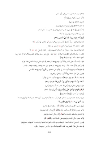 ‫ٍب قالوف بالصلة و ج معو ابن كثَت وأبو جعفر‬
‫اندر‬
‫ٍب أبو عمرو سكن السُت (ورسلُنَا)‬
‫َُ ْ‬
‫ٍب ورش بالتقليل ُب (بلى)‬
‫ٍب ْحزة باإلمالة ُب (بلى) وضم اذلاء ُب (لديهم)‬
‫ُ‬

‫ٍب الكسائي باإلمالة ُب (بلى) كسر اذلاء ُب (لديهم) و ج معو خلف العاشر‬
‫ِ اندر‬
‫و‬
‫ٍب يعقوب قرأ بضم اذلاء (لديهم) وال إمالة‬
‫ُ‬
‫ِ‬
‫قُل إِف كاف لِلرحمن ولَد فَأَنَا أَوؿ الْعابِدين (ٔٛ)‬
‫ْ ْ َ َ َّ ْ َ ِ َ ٌ‬
‫َّ ُ َ َ‬
‫َ ُّ‬
‫الشاطبية ُب البقرة : ومد (أنا) ُب الوصل مع ضم علزة وفتح أتى واخللف ُب الكسر جبال‬
‫الطيبة : امددا (أنا) بضم اذلمز أو افتح مدا والكسر بن خلفا‬

‫الشاطبية ُب سورة مرمي : و(ولدا) ِبا والزخرؼ اضمم وسكنن شفاءً وُب نوح شفا حقو وال‬
‫ٍ‬

‫[ ولْػػد : ْحػػزة والكسػػائي ] [ ولَػػد : البػػاقوف] [ فأن ػ) أوؿ : نػػافع وأبػػو جعفػػر بإثبػػات ألػػف وصػػال ووقفػػا ][ فأنػػا أوؿ :‬
‫َ‬
‫ُ‬
‫الباقوف (َؼ األلف وصال وإثباهتا وقفا]‬
‫قالوف بإثبات ألف على القصر (فأن) أوؿ) و ج معو أبو جعفر ٍب قالوف على توسط ادلنفصل (فأن) أوؿ)‬
‫اندر‬
‫ٍب ابن كثَت (فأناْ) (َؼ األلف وصال و ج معو أبو عمرو وابن عامر وعاصم ويعقوب وخلف العاشر‬
‫اندر‬
‫ٍب ْحزة وقرأ بضم الواو وسكوف الالـ ُب (ولْد) على التحقيق ُب (قُل إِف) و ج معو الكسائي‬
‫ْ ْ اندر‬
‫ُ‬
‫ِ‬
‫ٍب ورش على طوؿ ادلنفصل (فأن) أوؿ) وبالنقل ُب (قل اِف)‬

‫ٍب خلف بالسكت ُب (قل إف) وقرأ بضم الواو وسكوف الالـ ُب (ولْد)‬
‫ُ‬
‫ْ‬
‫س ْبحاف رب السماوات واْلَرض رب الْعرش عما يَصفوف (ٕٛ)‬
‫ُ َ َ َ ّْ َّ َ َ ِ َ ْ ْ ِ َ ّْ َ ْ ِ َ َّ ِ ُ َ‬
‫قالوف ٍب ورش بالنقل ُب (اآلَرض) ٍب خلف بالسكت ُب (األرض)‬
‫ِ‬
‫فَذرىم يَخوضوا ويَػلْعبُوا حتَّى يَُلقُوا يَػومهم الَّذي يُوعدوف (ٖٛ)‬
‫َ ُْ ْ ُ ُ َ َ َ َ‬
‫َُ َ‬
‫َُْ ُ‬
‫[ يػَْلقوا : أبو جعفر ] [ يُالقُوا : الباقوف]‬
‫َ‬

‫قالوف ٍب قالوف بالصلة و ج معو ابن كثَت ٍب أبو جعفر قرأ بفتح الياء وسكوف الالـ وفتح القاؼ(يػَْلقوا) وبالصلة‬
‫اندر‬
‫َ‬
‫ِ‬
‫َّ َ ِ و َ ْ ْ ِ و‬
‫وىو الَّذي فِي السمآء إِلَ ٌ وفِي اْلَرض إِلَ ٌ‬
‫َ َُ‬
‫قالوف بتسهيل األوَل بادلد والقصر (السمِا إِلَ ٌ) وسكن اذلاء ُب (وىو)‬
‫َّ َ و‬
‫ْ‬
‫ٍب أبو عمرو بإسقاط األوَل بالقصر وادلد (السما إِلَ ٌ)وسكن اذلاء ُب (وىو)‬
‫َّ َ و‬
‫ْ‬
‫ٍب الكسائي بالتحقيق باذلمزتُت (السمآء إِلَ ٌ) وسكن اذلاء ُب (وىو)‬
‫َّ َ ِ و‬
‫ْ‬
‫ٍب أبو جعفر سكن اذلاء ُب (وىو) وسهل اذلمزة الثانية (السمآء اِلَ ٌ)‬
‫َّ َ ِ و‬
‫ْ‬
‫ِ‬
‫ٍب ورش بالتسهيل للثانية (السماء اِلو) وادلد (ٕ) كتاف لتحرؾ ما بعدىا (السماء ي~لَو) وضم ىاء (وىو)‬
‫حر‬
‫ُ‬
‫ْ‬
‫ٍب خلف على طوؿ ادلتصل وبال غنة ٌ و) والسكت ُب (األرض) وضم ىاء (وىو)‬
‫ُ‬
‫(إلو َ‬
‫012‬

 