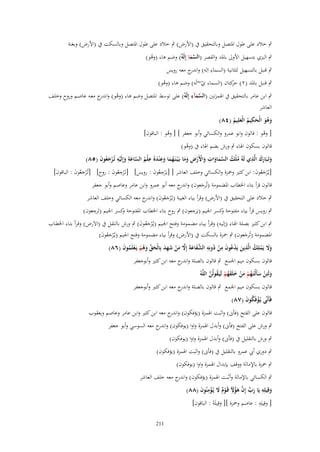 ‫ٍب خالد على طوؿ ادلتصل وبالتحقيق ُب (األرض) ٍب خالد على طوؿ ادلتصل وبالسكت ُب (األرض) وبغنة‬
‫ٍب البزي بتسهيل األوَل بادلد والقصر (السمِا إِلَ ٌ) وضم ىاء (وىو)‬
‫َّ َ و‬
‫ُ‬
‫ِ‬
‫ٍب قنبل بالتسهيل للثانية (السماء اِلو) و ج معو رويس‬
‫اندر‬
‫ٍب قنبل بادلد (ٕ) كتاف (السماء ي~لَو) وضم ىاء (وىو)‬
‫حر‬
‫ُ‬
‫ْ‬
‫ٍب ابن عامر بالتحقيق ُب اذلمزتُت (السمآء إِلَ ٌ) على توسط ادلتصل وضم ىاء (وىو) و ج معػو عاصػم وروح وخلػف‬
‫ُ اندر‬
‫َّ َ ِ و‬
‫العاشر‬
‫ِ‬
‫وىو الْحكيم الْعلِيم (ٗٛ)‬
‫َ َُ َ ُ َ ُ‬
‫[ وىو : قالوف وابو عمرو والكسائي وأبو جعفر ] [ وىو : الباقوف]‬
‫ْ‬
‫ُ‬

‫قالوف بسكوف اذلاء ٍب ورش بضم اذلاء ُب (وىو)‬
‫ُ‬
‫َ ِ‬
‫وتَػبَارؾ الَّذي لَوُ ملْك السماوات واْلَرض وما بَػ ْيػنَػهما وع ْندهُ علْم الساعة وإِلَيو تُػرجعوف (٘ٛ)‬
‫ُ ُ َّ َ َ ِ َ ْ ْ ِ َ َ ُ َ َ ِ َ ِ ُ َّ َ ِ َ ْ ِ ْ َ ُ َ‬
‫َ َ‬
‫[يػُْرجعوف: ابن كثَت وْحزة والكسائي وخلف العاشر ] [يػَْرجعوف : رويس] [تَػ ْرجعوف : روح] [تُ ْرجعوف : الباقوف]‬
‫ػ َُ َ‬
‫ُِ َ‬
‫ُِ َ‬
‫َُ َ‬
‫قالوف قرأ بتاء اخلطاب ادلضمومة (تُرجعوف) و ج معو أبو عمرو وابن عامر وعاصم وأبو جعفر‬
‫اندر‬
‫َ‬

‫ٍب خالد على التحقيق ُب (األرض) وقرأ بياء الغيبة (يػُْرجعوف) و ج معو الكسائي وخلف العاشر‬
‫َ ُ َ اندر‬
‫ِ‬
‫ِ‬
‫ٍب رويس قرأ بياء مفتوحة كسر اجليم (يَرجعوف) ٍب روح بتاء اخلطاب ادلفتوحة كسر اجليم (تَرجعوف)‬
‫و‬
‫و‬
‫ٍب ابن كثػَت بصػلة اذلػاء (إليػو) وقػرأ بيػاء مضػمومة وفػتح اجلػيم (يػُْرجعػوف) ٍب ورش بالنقػل ُب (االَرض) وقػرأ بتػاء اخلطػاب‬
‫َُ َ‬
‫ادلضمومة (تُرجعوف) ٍب ْحزة بالسكت ُب (األرض) وقرأ بياء مضمومة وفتح اجليم (يػُْرجعوف)‬
‫َُ َ‬
‫َ‬
‫وَل يَملِك الَّذين يَدعوف من دونِو الشفاعةَ إَِل من شهد بِالْحق وىم يَػعلَموف (ٙٛ)‬
‫َ َ ْ ُ ِ َ ْ ُ َ ِ ْ ُ ِ َّ َ َ َّ َ ْ َ ِ َ َ ّْ َ ُ ْ ْ ُ َ‬
‫قالوف بسكوف ميم اجلمع ٍب قالوف بالصلة و ج معو ابن كثَت وأبوجعفر‬
‫اندر‬
‫َ ْ َ ُ ْ َ ْ َ َ ُ ْ ُ َّ‬
‫ولَئِن سأَلْتَػهم من خلَقهم لَيَػقولُن اللَّوُ‬
‫قالوف بسكوف ميم اجلمع ٍب قالوف بالصلة و ج معو ابن كثَت وأبوجعفر‬
‫اندر‬
‫فَأَنَّى يُػؤفَكوف (ٚٛ)‬
‫ْ ُ َ‬

‫قالوف على الفتح (فأىن) واثبت اذلمزة (يالفكوف) و ج معو ابن كثَت وابن عامر وعاصم ويعقوب‬
‫اندر‬
‫ٍب ورش على الفتح (فأىن) وأبدؿ اذلمزة واوا (يوفكوف) و ج معو السوسي وأبو جعفر‬
‫اندر‬
‫ٍب ورش بالتقليل ُب (فأىن) وأبدؿ اذلمزة واوا (يوفكوف)‬
‫ٍب دوري أيب عمرو بالتقليل ُب (فأىن) واثبت اذلمزة (يالفكوف)‬
‫ٍب ْحزة باإلمالة ووقف بإبداؿ اذلمزة واوا (يوفكوف)‬

‫ٍب الكسائي باإلمالة وأثبت اذلمزة (يالفكوف) و ج معو خلف العاشر‬
‫اندر‬
‫وقِيلِو يَا رب إِف ىؤْل قَػوـ َل يُػؤمنُوف (ٛٛ)‬
‫َ ِ َ ّْ َّ َ ُ َِ ْ ٌ َ ْ ِ َ‬
‫ِ‬
‫[ وقِيلِو : عاصم وْحزة ][ وقِيلَوُ : الباقوف]‬
‫َ‬
‫112‬

 