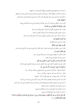 ‫ٍب ْحزة أماؿ (جاءىم)و(تتلى) والتحقيق ُب (علَْيػهم آَيَاتُػنَا) وضم ىاء (عليهم)‬
‫ُ‬
‫َ ُْ‬

‫ٍب خلف بالسكت ُب (علَْيػهم آَيَاتُػنَا) مع اإلمالة ُب (تتلى) و(جاءىم) على طوؿ ادلتصل وضم ىاء (عليهم)‬
‫ُ‬
‫َ ُْ‬
‫ٍب الكسائي أماؿ (تتلى) على توسط ادلتصل ثم خلف العاشر أماؿ (تتلى) و(جاءىم) على توسط ادلتصل‬

‫أَـ يَػقولُوف افْػتَػراهُ‬
‫ْ ُ َ َ‬
‫قالوف ٍب ورش بالتقليل ُب (افًتاه) ٍب أبو عمرو باإلمالة ُب (افًتاه) و ج معو ْحزة والكسائي وخلف‬
‫اندر‬
‫قُل إِف افْػتَػريْػتُوُ فََل تَملِكوف لِي من اللَّو ش ْيئًا‬
‫ْ ِ َ َ ْ ُ َ َِ ِ َ‬
‫ِ‬
‫قالوف ٍب ْحزة بالتحقيق ُب (قُل إِف) (ٗ) أوجو بالنقل واإلبداؿ (شيا شيّا)‬
‫ْ‬
‫ِ ِ‬
‫ٍب ورش بالنقل ُب (قُل اِف) وبالتوسط باللُت (شيئاً) ٍب الطوؿ ُب (شيئاً)‬
‫ِ‬
‫ٍب خلف بالسكت على الساكن ادلفصوؿ ُب (قُل إِف) (ٗ) أوجو بالنقل واإلبداؿ (شيا شيّا)‬
‫ْ‬
‫ِ ُ َ ِ‬
‫ىو أَعلَم بِما تُفيضوف فِيو‬
‫َُ ْ ُ َ‬
‫قالوف ٍب السوسي أدغم (أَعلَم ِمبَا)‬
‫ُْ‬
‫كفى بِو شهيدا بَػ ْينِي وبَػ ْيػنَكم‬
‫ََ ِ َِ ً‬
‫َ ُْ‬

‫قالوف ٍب ورش بالتقليل ُب (كفى) الوجو الثاِن ٍب ْحزة باإلمالة ُب (كفى) و ج معو الكسائي وخلف العاشر‬
‫اندر‬
‫ِ‬
‫وىو الْغَفور الرحيم (ٛ)‬
‫َ ُ َ ُ ُ َّ ُ‬
‫قالوف بسكوف اذلاء (وىو) و ج معو أبو عمرو والكسائي وأبو جعفر‬
‫َ ْ َ اندر‬
‫ٍب ورش بضم اذلاء َ(ىو) و ج معو الباقوف‬
‫ُ َ اندر‬
‫ِ‬
‫قُل ما ك ْنت بِدعا من الرسل ومآ أَدري ما يُػفعل بِي وَل بِكم‬
‫ْ َ ُ ُ ْ ً َ ُّ ُ ِ َ ْ ِ َ ْ َ ُ َ َ ُ ْ‬
‫قالوف على قصر ادلنفصل ٍب قالوف على توسط ادلنفصل ٍب ورش على طوؿ ادلنفصل و ج معو ْحزة‬
‫اندر‬
‫ِ‬
‫إِف أَتَّبِع إَِل ما يُوحى~ إِلَي وما أَنَا إَِل نَذير مبِين (ٜ)‬
‫َّ ٌ ُ ٌ‬
‫َّ َ َ‬
‫ْ ُ َّ َ َ‬
‫َ ُّ‬
‫الشاطبية ُب البقرة : ومد (أنا) ُب الوصل مع ضم علزة وفتح أتى واخللف ُب الكسر جبال‬
‫الطيبة : امددا (أنا) بضم اذلمز أو افتح مدا والكسر بن خلفا‬

‫[وما أن) إال : قالوف خبلفو ُب حالة الوصل ][ وما أناْ إال : الباقوف]‬
‫قالوف أثبت ألفا ُب (أنا) خبلف ثم قالوف (َؼ األلف وصال ٍب قالوف على توسط ادلد ُب (أنا إال)‬
‫ٍب ْحزة على طوؿ ادلنفصل وباإلمالة (يوحى) ثم الكسائي باإلمالة غلى توسط ادلنفصل و ج معو خلف العاشر‬
‫اندر‬
‫ِ‬
‫ٍب ورش بالنقل ُب (إف اَتبع) ورقق راء (نَير) وبالفتح‬
‫ٍب ورش بالنقل ُب (إف أتبع) ورقق راء (نَير) وبالتقليل ُب (يوحى)‬
‫ٍب خلف بالسكت ُب (إف أتبع) واإلمالة ُب (يوحى)‬
‫ِ ِ‬
‫ِ‬
‫َْ َِ ِ ِ ِ‬
‫ْ َ َ َ ِ ِ آ َ َ َ ْ ْ ْ ْ َّ‬
‫قُل أَرأَيْػتُم إِف كاف من ع ْند اللَّو َكفرتُم بِو وشهد شاىد من بَنِي~ إِسرآئِيل علَى مثْلِو فََمن واستَكبَػرتُم إِف اللَّػوَ َل‬
‫َ‬
‫وَ َ ْ ْ َ َ ِ َ َ ٌ ْ‬
‫ْ‬
‫ْ َ ْ‬
‫يػهدي الْقوـ الظَّالِ‬
‫ِ‬
‫َ ْ ِ َ ْ َ مين (ٓٔ)‬
‫َ‬
‫532‬

 