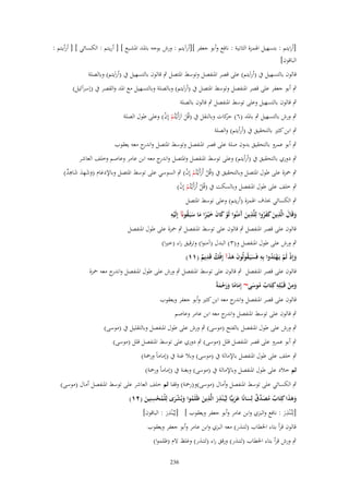 ‫[أرايتم : بتسهيل اذلمزة الثانية : نافع وأبو جعفر ][أرآيتم : ورش بوجو بادلػد ادلشػبع ] [ أريػتم : الكسػائي ] [ أرأيػتم :‬
‫الباقوف]‬
‫قالوف بالتسهيل ُب (أراَيتم) على قصر ادلنفصل وتوسط ادلتصل ٍب قالوف بالتسهيل ُب (أراَيتم) وبالصلة‬
‫ٍب أبو جعفر على قصر ادلنفصل وتوسط ادلتصل ُب (أراَيتم) وبالصلة وبالتسهيل مع ادلد والقصر ُب (إسرآئيل)‬
‫ٍب قالوف بالتسهيل وعلى توسط ادلنفصل ٍب قالوف بالصلة‬
‫ٍب ورش بالتسهيل ٍب بادلد (ٙ) كات وبالنقل ُب (قُل اَرأَيْػتُم إِف) وعلى طوؿ الصلة‬
‫حر‬
‫َ َ ْ ْ‬

‫ٍب ابن كثَت بالتحقيق ُب (أرأيتم) والصلة‬

‫ٍب أبو عمرو بالتحقيق بدوف صلة على قصر ادلنفصل وتوسط ادلتصل و ج معو يعقوب‬
‫اندر‬
‫ٍب دوري بالتحقيق ُب (أرأيتم) وعلى توسط ادلنفصل وادلتصل و ج معو ابن عامر وعاصم وخلف العاشر‬
‫اندر‬

‫ٍب ْحزة على طوؿ ادلتصل وبالتحقيق ُب (قُل أَرأَيْػتُم إِف) ٍب السوسي على توسط ادلتصل وباإلدغاـ (وشهد شاىد)‬
‫ْ َ ْ ْ‬
‫َ ََِ َ ٌِ‬

‫ٍب خلف على طوؿ ادلنفصل وبالسكت ُب (قُل أَرأَيْػتُم إِف)‬
‫ْ َ ْ ْ‬

‫ٍب الكسائي (َؼ اذلمزة (أريتم) وعلى توسط ادلتصل‬
‫ِ‬
‫َ ِ‬
‫ِ‬
‫وقَاؿ الَّذين كفروا لِلَّذين َمنُوا لَو كاف خ ْيػرا ما سبَػقونَآ إِلَيو‬
‫َ آَ ْ َ َ َ ً َ َ ُ ْ‬
‫َ‬
‫َ ََُ‬
‫قالوف على قصر ادلنفصل ٍب قالوف على توسط ادلنفصل ٍب ْحزة على طوؿ ادلنفصل‬
‫ٍب ورش على طوؿ ادلنفصل و(ٖ) البدؿ (آمنوا) وترقيق راء (خَتا)‬
‫ِ‬
‫ْ ْ ُ ِ‬
‫وإِذ لَم يَػهتَدوا بِو فَسيَػقولُوف ىذآ إِفْك قَديم (ٔٔ)‬
‫َ ُ َ ََ ٌ ٌ‬
‫َ ْ‬
‫قالوف على قصر ادلنفصل ٍب قالوف على توسط ادلنفصل ٍب ورش على طوؿ ادلنفصل و ج معو ْحزة‬
‫اندر‬
‫ِ‬
‫ِ‬
‫ومن قَػ ْبلِو كِتَاب موسى~ إِماما ورحمةً‬
‫َ ْ‬
‫ُ ُ َ‬
‫َ ً ََ ْ َ‬
‫قالوف على قصر ادلنفصل و ج معو ابن كثَت وأبو جعفر ويعقوب‬
‫اندر‬
‫ٍب قالوف على توسط ادلنفصل و ج معو ابن عامر وعاصم‬
‫اندر‬
‫ٍب ورش على طوؿ ادلنفصل بالفتح (موسى) ٍب ورش على طوؿ ادلنفصل وبالتقليل ُب (موسى)‬
‫ٍب أبو عمرو على قصر ادلنفصل قلل (موسى) ٍب دوري على توسط ادلنفصل قلل (موسى)‬
‫ٍب خلف على طوؿ ادلنفصل باإلمالة ُب (موسى) وبال غنة ُب (إماماً ورْحة)‬
‫ثم خالد على طوؿ ادلنفصل وباإلمالة ُب (موسى) وبغنة ُب (إماماً ورْحة)‬
‫ٍب الكسائي على توسط ادلنفصل وأماؿ (موسى)و(رْحة) وقفا ثم خلف العاشر على توسط ادلنفصل أماؿ (موسى)‬
‫ِ ِ‬
‫ِ‬
‫وىذا كِتَاب مصدؽ لِسانًا عربِيِّا لِيُػ ْنذر الَّذين ظَلَموا وبُشرى لِلْمحسنِين (ٕٔ)‬
‫َََ‬
‫َ َ ُ َ َْ ُ ْ َ‬
‫ٌ ُ َ ّْ ٌ َ َ َ‬
‫ِ‬
‫ِ‬
‫[لِتُػْنَر : نافع والبزي وابن عامر وأبو جعفر ويعقوب ] [لِيُػْنَر : الباقوف]‬
‫َ‬
‫َ‬
‫قالوف قرأ بتاء اخلطاب (لتنَر) معو البزي وابن عامر وأبو جعفر ويعقوب‬

‫ٍب ورش قرأ بتاء اخلطاب (لتنَر) ورقق راء (لتنَر) وغلظ الـ (ظلموا)‬
‫632‬

 