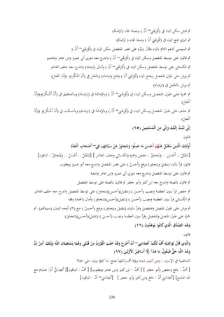 ‫ٍب قنبل سكن الياء ُب (أَوزعٍت~ أَف ) وبصلة اذلاء (تَػ ْرضاهُ)‬
‫ْ ِِْ ْ‬
‫َ‬
‫ٍب البزي فتح الياء ُب (أَوزعٍت أَف ) وصلة اذلاء ( تَػ ْرضاهُ)‬
‫ْ َِِْ ْ‬
‫َ‬

‫ٍب السوسي أدغم الالـ بالراء (قَاؿ رب) على قصر ادلنفصل سكن الياء ُب (أَوزعٍت~ أَف )‬
‫َ َ ّْ‬
‫ْ ِِْ ْ‬

‫ٍب قالوف على توسط ادلنفصل وسكن الياء ُب (أَوزعٍت~ أَف ) و ج معو دوري أيب عمرو وابن عامر وعاصم‬
‫ْ ِ ْ ِ ْ اندر‬

‫ٍب الكسائي على توسط ادلنفصل وسكن الياء ُب (أَوزعٍت~ أَف ) وأماؿ (ترضاه) و ج معو خلف العاشر‬
‫اندر‬
‫ْ ِِْ ْ‬
‫ٍب ورش على طوؿ ادلنفصل وبفتح الياء (أَوزعٍت أَف ) وفتح (ترضاه) وبالنقل ُب (أَف اَشكر)و (وأَف اَعمل)‬
‫ْ َِِْ ْ‬
‫َ ْ َُ َ َ ْ َ َ‬
‫ٍب ورش بالتقليل ُب (ترضاه)‬

‫ٍب ْح ػػزة عل ػػى ط ػػوؿ ادلنفص ػػل وس ػػكن الي ػػاء ُب (أَوزع ػػٍت~ أَف ) وباإلمال ػػة ُب (ترض ػػاه) وب ػػالتحقيق ُب (أَف أَش ػكر)و(وأَف‬
‫ْ ْ َُ َ ْ‬
‫ْ ِْ ِ ْ‬
‫أَعمل)‬
‫َْ َ‬

‫ٍب خلػػف علػػى طػػوؿ ادلنفصػػل وسػػكن اليػػاء ُب (أَوزعػػٍت~ أَف ) وباإلمالػػة ُب (ترضػػاه) وبالسػػكت ُب (أَف أَش ػكر)و (وأَف‬
‫ْ ْ َُ َ ْ‬
‫ْ ِْ ِ ْ‬
‫أَعمل)‬
‫َْ َ‬
‫ِ‬
‫ِ‬
‫إِنّْي تُػ ْبت إِلَيك وإِنّْي من الْمسلِمين (٘ٔ)‬
‫َ ُْ َ‬
‫ُ َْ َ‬
‫قالوف‬
‫َ ِ‬
‫ِ‬
‫ِ‬
‫أُولَئِك الَّذين نَػتَػقبَّل ع ْنػهم أَحسن ما عملُوا ونَػتَجاوز عن سيّْئَاتِهم فِي~ أَصحاب الْجنَّة‬
‫َْ ِ َ‬
‫َ َ ُ َ ُ ْ ْ َ َ َ َ َ َُ َ ْ َ ِ ْ‬
‫[نػَتَػقبَّل .. أَحسن .. ونػَتَجاوز : حفص وْحزة والكسائي وخلف العاشر ] [يػُتَػقبَّل .. أَحسن .. ويػُتَجاوز : الباقوف]‬
‫َ ُ ْ َ ُ َ َُ‬
‫َ ُ ْ َ َ َ َُ‬
‫قالوف قرأ بالياء (يتقبل ويتجاوز) ورفع (أحسن ) على قصر ادلنفصل و ج معو أبو عمرو ويعقوب‬
‫اندر‬
‫ُ‬
‫ٍب قالوف على توسط ادلنفصل و ج معو دوري أيب عمرو وابن عامر وشعبة‬
‫اندر‬

‫ٍب قالوف بالصلة و ج معو ابن كثَت وأبو جعفر ٍب قالوف بالصلة على توسط ادلنفصل‬
‫اندر‬
‫ٍب حفص قرأ بنوف العظمة ونصب (أحسن ) (نتقبل)(أحسن)(نتجاوز) على توسط ادلنفصل و ج معو خلف العاشر‬
‫اندر‬
‫َ‬
‫ٍب الكسائي قرأ بنوف العظمة ونصب (أحسن ) (نتقبل)(أحسن)(نتجاوز) وأماؿ (اجلنة) وقفا‬
‫َ‬

‫ٍب ورش علػػى طػػوؿ ادلتصػػل وادلنفصػػل وقػرأ باليػػاء (يتقبػػل ويتجػػاوز) ورفػػع (أحسػػن ) مػػع (ٖ) أوجػػو البػػدؿ (سػػيئاهتم) ٍب‬
‫ُ‬
‫ْحزة على طوؿ ادلتصل وادلنفصل وقرأ بنوف العظمة ونصب (أحسن ) (نتقبل)(أحسن)(نتجاوز)‬
‫َ‬
‫وعد الصدؽ الَّذي كانُوا يُوعدوف (ٙٔ)‬
‫َ ْ َ ّْ ْ ِ ِ َ‬
‫َُ َ‬
‫قالوف‬
‫ِ‬
‫ِ ِ‬
‫ْ َ ِ‬
‫َ َ آ ِ ْ َّ‬
‫والَّذي قَاؿ لِوالِديْو أُؼ لَكمآ أَتَعدانِنِي~ أَف أُخرج وقَد خلَت الْقروف من قَػ ْبلِي وىما يَستَغيثَاف اللَّوَ ويْػلَك َمن إِف‬
‫َ ِ َ َ َ ِ ٍّ ُ َ ِ َ‬
‫ُُ ُ ْ‬
‫ََُ ْ‬
‫ْ َْ َ َ‬
‫ِ‬
‫َْ ِ‬
‫وعد اللَّو حق فَػيَػقوؿ ما ىذآ إَِل أَساطير اْلَولِين (ٚٔ)‬
‫َ ّّ ُ ُ َ َ َ َّ َ ُ ْ َّ َ‬
‫َ‬
‫الشاطبية ُب اإلسراء : وعن كلهم شدد و(فا أؼ)كلها بفتح دنا كفالا ونوف على اعتال‬

‫َّ‬
‫ّْ‬
‫ي‬
‫[ أؼ : نافع وحفص وأبػو جعفػر ] [ أؼ : ابػن كثػَت وابػن عػامر ويعقػوب] [ أؼ : البػاقوف][ أَتَعِػدآِن أَف: ىشػاـ مػع‬
‫َ ِ ّْ ْ‬
‫ادلد ادلشبع] [أَتَعِدانٍت أَف : نافع وابن كثَت وأبو جعفر ] [أَتَعِدانٍت~ أَف : الباقوف]‬
‫ْ‬
‫َ َ ْ‬
‫َ‬
‫832‬

 