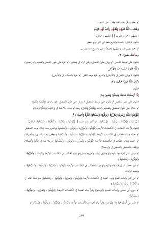 ‫ٍب يعقوب قرأ بضم اذلاء وقف على السوء .‬
‫ِ‬
‫وغَضب اللَّوُ علَْيهم ولَعنَػهم وأَعد لَهم جهنَّم‬
‫َ َ‬
‫َ ِ ْ َ َ ُ ْ َ َ َّ ُ ْ َ َ َ‬
‫ِ‬
‫[عليهم : ْحزة ويعقوب ] [ عليهم : الباقوف]‬
‫ُ‬

‫قالوف ٍب قالوف بالصلة و ج معو ابن كثَت وأبو جعفر‬
‫اندر‬

‫ٍب ْحزة بضم اذلاء (عليهم) وصال ووقف و ج معو يعقوب‬
‫اندر‬
‫ُ‬
‫ِ‬
‫وسآءت مصيرا (ٙ)‬
‫ََ َ ْ َ ً‬
‫قالوف على توسط ادلتصل ٍب ورش بطوؿ ادلتصل وترقيق الراء ُب (مصَتا) ٍب ْحزة على طوؿ ادلتصل وتفخيم راء (مصَتا)‬
‫َ ِ ُ ُ َّ َ َ ِ َ ْ ْ ِ‬
‫ولِلَّو جنُود السماوات واْلَرض‬
‫قالوف ٍب ورش بالنقل ُب (االَرض) و ج ْحزة بوجو النقل ٍب ْحزة بالسكت ُب (األَرض)‬
‫اندر‬
‫ِ‬
‫َكاف اللَّوُ عزيزا حكيما (ٚ)‬
‫وَ َ‬
‫َِ ً َ ً‬
‫قالوف‬
‫ِ‬
‫ِ‬
‫إِنَّآ أَرسلْنَاؾ شاىدا ومبَ ّْرا ونَذيرا (ٛ)‬
‫ْ َ َ َ ً َ ُ شً َ ً‬
‫ِ‬
‫قالوف على قصر ادلنفصل ٍب قالوف على توسط ادلنفصل ٍب ورش على طوؿ ادلنفصل ورقق راءات (ومبَ ّْرا ونََيرا)‬
‫َ ُ شً َ ً‬
‫ِ‬
‫ِ‬
‫ِ‬
‫ٍب خالد على طوؿ ادلنفصل وتفخيم راءات (ومبَ ّْرا ونََيرا) وبغنة ٍب خلف بال غنة ُب (شاىدا ومبَ ّْرا ونََيرا)‬
‫َ ً َ ُ شً َ ً‬
‫َ ُ شً َ ً‬
‫ِْ‬
‫لِتُػؤمنُوا بِاللَّو ورسولِو وتُػعزروهُ وتُػوقّْػروهُ وتُسبّْحوهُ بُكرة وأَصيَل (ٜ)‬
‫ِ َ َ ُ ِ َ َ ّْ ُ َ َ ُ َ َ ُ ْ َ ً َ ِ ً‬
‫ِ‬
‫ِ‬
‫[لِيُػالمنُوا ويػُعزروهُ ويػُوقّْروهُ ويُسبّْحوهُ: ابن كثَت وأبو عمرو] [لِتُػالمنُوا وتُػعزروهُ وتُػوقّْروهُ وتُسبّْحوهُ: الباقوف]‬
‫ْ‬
‫ْ‬
‫َ َّْ ُ َ َ ػُ َ َ ُ‬
‫َ َّْ ُ َ َ ػُ َ َ ُ‬
‫قالوف قرأ بتاء اخلطاب ُب الكلمات األربعة (لِتُػالمنُوا وتُػعزروهُ وتُػوقّْروهُ وتُسبّْحوهُ )و ج معو خالد بوجو التحقيق‬
‫ْ ِ َ َّْ ُ َ َ ػُ َ َ ُ اندر‬
‫ِ‬
‫ٍب خالد وبتاء اخلطاب ُب الكلمات األربعة (لِتُػالمنُوا وتُػعزروهُ وتُػوقّْروهُ وتُسبّْحوهُ ) ووقف أيضا بالتسهيل (وأصيال)‬
‫ْ‬
‫َ َّْ ُ َ َ ػُ َ َ ُ‬
‫ِ‬
‫ٍب خلػػف وبتػػاء اخلطػػاب ُب الكلمػػات األربعػػة (لِتُػالمنُػوا وتُػعػػزروهُ وتُػػوقّْروهُ وتُسػبّْحوهُ ) وبػػال غنػػة ُب (بُكػػرة وأَصػػيال)‬
‫ْ ًَ َ ِ ً‬
‫ْ‬
‫َ َ ّْ ُ َ َ ػُ َ َ ُ‬
‫ووقف بالتحقيق والتسهيل ُب (وأصيال)‬
‫ِ ِ‬
‫ٍب ورش أبدؿ علزة واوا (لتومنوا) وترقيق راءات (تعزروه وتوقروه) وبتاء اخلطاب ُب الكلمات األربعة (لتُومنُوا وتُعػزروهُ‬
‫َ ػ َ ّْ ُ‬
‫وتُػوقّْروهُ وتُسبّْحوهُ )‬
‫َ َ ػُ َ َ ُ‬
‫ِ‬
‫ٍب أبػػو جعفػػر أبػػدؿ علػػزة واوا (لتومنػوا) وبتػػاء اخلطػػاب ُب الكلمػػات األربعػػة (لِتُومنُػوا وتُػعػػزروهُ وتُػػوقّْروهُ وتُس ػبّْحوهُ )‬
‫َ َ ّْ ُ َ َ ػُ َ َ ُ‬
‫وفخم الراءات‬
‫ِ‬
‫ٍب ابن كثَت بإثبات اذلمزة وبياء الغيبػة ُب الكلمػات األربعػة (لِيُػالمنُػوا ويػُعػزروهُ ويػُػوقّْروهُ ويُسػبّْحوهُ) مػع صػلة اذلػاء ُب‬
‫ْ‬
‫َ َ ّْ ُ َ َ ػُ َ َ ُ‬
‫(وتُػعزروهُ وتُػوقّْروهُ وتُسبّْحوهُ )‬
‫َ َّْ ُ َ َ ػُ َ َ ُ‬
‫ِ ِ‬
‫ْ‬
‫ٍب دوري أيب عم ػػرو وإثبػ ػػات اذلمػ ػػزة (ليالمن ػ ػوا) وق ػ ػرأ بيػ ػػاء الغيب ػػة ُب الكلمػ ػػات األربعػ ػػة (ليُػالمنُػ ػوا ويػُعػ ػػزروهُ ويُػ ػػوقّْروهُ‬
‫َ َ ّْ ُ َ َ ػُ‬
‫ويُسبّْحوهُ)‬
‫َ َ ُ‬
‫ٍب السوسي أبدؿ علزة واوا (ليومنوا) وقرأ بياء الغيبة ُب الكلمات األربعة (لِ‬
‫ِ‬
‫يُومنُوا ويػُعزروهُ ويػُوقّْروهُ ويُسبّْحوهُ)‬
‫َ َّْ ُ َ َ ػُ َ َ ُ‬
‫952‬

 