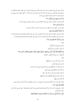 ‫قػػالوف ٍب ورش علػػى طػػوؿ ادلتصػػل ٍب ىشػػاـ (٘) أوجػػو الوقػػف علػػى (يشػػاء) اإلبػػداؿ علػػى القصػػر والتوسػػط والطػػوؿ ٍب‬
‫التسهيل بالتوسػط والقصػر علػى الػروـ ٍب خػالد (٘ ) أوجػو (يشػاء) ضلػو ىشػاـ إال أف لػو الطػوؿ والقصػر ُب التسػهيل مػع‬
‫الروـ ٍب خلف بال غنة و(٘) أوجو الوقف على (يشاء)‬
‫ََ َ ُ ْ ِ ٍ َ ْ ِ ُ ِ‬
‫ومآ أَنْت بِمسمع من في الْقبُور (ٕٕ)‬
‫قالوف على قصر ادلنفصل ٍب قالوف على توسط ادلنفصل ٍب ورش على طوؿ ادلنفصل و ج معو ْحزة‬
‫اندر‬
‫ِ‬
‫إِف أَنْت إَِل نَذير (ٖٕ)‬
‫ْ َ َّ ٌ‬
‫قالوف ٍب ورش بالنقل (إف اَنت) ورقق راء (نَير) وصال ٍب خلف بالسكت (إف أنت)‬
‫ْ‬
‫َ‬
‫ِ‬
‫ِ‬
‫إِنَّآ أَرسلْنَاؾ بِالْحق بَشيرا ونَذيرا‬
‫ْ َ َ َ ّْ ً َ ً‬
‫ِ‬
‫ِ‬
‫قػالوف علػػى قصػػر ادلنفصػػل ٍب قػػالوف علػػى توسػػط ادلنفصػػل ٍب ورش علػػى طػػوؿ ادلنفصػػل وترقيػػق الػراء ُب (بَشػػَتا ونػََيرا) ٍب‬
‫ًَ ً‬
‫ِ‬
‫ِ‬
‫ِ‬
‫ِ‬
‫خلف على طوؿ ادلنفصل وبال غنة (بَشَتا ونََيرا ) ٍب خالد على طوؿ ادلنفصل وبغنة (بَشَتا ونََيرا) وتفخيم الراء‬
‫ًَ ً‬
‫ًَ ً‬
‫ِ‬
‫ِ ٍ‬
‫وإِف من أُمة إَِل خَل فِيها نَذير (ٕٗ)‬
‫َ ْ ْ َّ َّ َ َ َ ٌ‬
‫قالوف‬
‫ِ ْ َّ ٍ َّ‬
‫ٍب ورش بالنقل ُب (من أُمة إِال)‬
‫ِ ْ َّ ٍ َّ‬
‫ٍب خلف بالسكت ُب (من أُمة إِال)‬
‫ِ ِ‬
‫ِ َ ُّ ِ َ ِ ِ ُ ِ‬
‫وإِف يُكذبُوؾ فَػقد كذب الَّذين من قَػ ْبلِهم جآءتْػهم رسلُهم بِالْبَػيّْػنَات وبِالزبُر وبِالْكتَاب الْمنِير (ٕ٘)‬
‫َ ْ َ ّْ َ َ ْ َ َّ َ‬
‫َ ْ ِ ْ َ َ ُ ْ ُُ ُ ْ‬
‫[ رسلُهم : أبو عمرو ] [ رسلُهم : الباقوف]‬
‫ُْ‬
‫ُُ‬
‫قالوف‬

‫ٍب أبو عمرو أسكن السُت من (رسلُهم)‬
‫ُْ ُْ‬
‫ٍب ورش على طوؿ ادلتصل‬

‫ٍب ابن ذكواف أماؿ (جاءَتْػهم) على توسط ادلتصل و ج معو خلف العاشر‬
‫اندر‬
‫َ ُْ‬

‫ٍب خالد أماؿ (جاءَتْػهم) على طوؿ ادلتصل‬
‫َ ُْ‬

‫ٍب قالوف بالصلة و ج معو ابن كثَت وأبو جعفر‬
‫اندر‬

‫ٍب خلف بال غنة ُب (وإِف يُكَبُوؾ) وأماؿ (جاءَتْػهم)‬
‫َ ْ َ ّْ َ‬
‫َ ُْ‬
‫ِ‬
‫ٍبَّ أَخَت الََّين كفروا‬
‫ُ َ ْ ُ َ َ َُ‬
‫قالوف أدغم الَاؿ بالتاء (أَخَت) و ج معو اجلميع غَت ٍب ابن كثَت باإلظهار ُب (أَخَت) ومعو حفص ورويس‬
‫َ ْ ُ اندر‬
‫َْ ُ‬
‫َ َ َ َ ِِ‬
‫فَك ْيف كاف نَكير (ٕٙ)‬
‫قػػالوف ثػػم يعقػػوب أثبػػت اليػػاء ُب احلػػالُت (وقفػػا ووصػػال) وورش وصػػال فقػػط وحػػَفها وقفػػا ثػػم السوسػػي أدغػػم النػػوف‬
‫َ َ ِِ‬
‫بالنوف (كاف نَكَت)‬
‫ِ‬
‫ِ‬
‫ِ‬
‫ٍ‬
‫ْ َ َّ‬
‫أَلَم تَػر أَف اللَّوَ أَنْػزؿ من السمآء مآء فَأَخرجنَا بِو ثَمرات مختَلِفا أَلْوانُػها‬
‫ََ ُ ْ ً َ َ‬
‫َ َ َ َّ َ َ ً ْ َ ْ‬
‫03‬

 