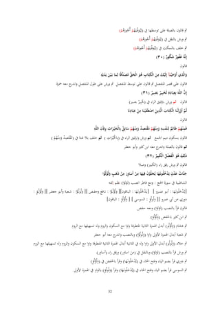 ‫ٍب قالوف بالصلة على توسطها ُب (لِيُػوفّْػيَػهم أُجورىم)‬
‫َ ُ ْ ُ َُ ْ‬
‫ٍب ورش بالنقل ُب (لِيُػوفّْػيَػهم أُجورىم)‬
‫َ ُ ْ ُ َُ ْ‬
‫ٍب خلف بالسكت ُب (لِيُػوفّْػيَػهم أُجورىم)‬
‫َ ُ ْ ُ َُ ْ‬
‫إِنَّوُ غَفور شكور (ٖٓ)‬
‫ُ ٌ َُ ٌ‬

‫قالوف‬
‫ِ‬
‫َِ‬
‫َ ِ ِ‬
‫والَّذي أَوح ْيػنَآ إِلَيك من الْكتَاب ىو الْحق مصدقًا لِما بَػ ْين يَديْو‬
‫ِ ُ َ َ ُّ ُ َ ّْ َ َ‬
‫َْ ْ َ‬
‫َ‬
‫قالوف على قصر ادلنفصل ٍب قالوف على توسط ادلنفصل ٍب ورش على طوؿ ادلنفصل و ج معو ْحزة‬
‫اندر‬
‫ِ ِ‬
‫ِ‬
‫َّ‬
‫إِف اللَّوَ بِعبَادهِ لَخبِير بَصير (ٖٔ)‬
‫َ ٌ ٌ‬
‫قالوف ثم ورش بًتقيق الراء ُب (خلَبَِت بصَت)‬
‫َ ٌ‬
‫ِ‬
‫َ ِ ِ ِ‬
‫ِ‬
‫ثُم أَورثْػنَا الْكتَاب الَّذين اصطَف ْيػنَا من عبَادنَا‬
‫َ ْ‬
‫َ‬
‫ْ‬
‫َّ ْ َ‬
‫قالوف‬
‫ِ ِ‬
‫ِِ ِ‬
‫ٌ َ ِ ِْ ِ‬
‫ِ‬
‫فَم ْنػهم ظَالِم لِنَػفسو وم ْنػهم مقتَصد وم ْنػهم سابِق بِالْخ ْيػرات بِِإذف اللَّو‬
‫ُ ْ ٌ ْ َ ُ ْ ُْ ٌ َ ُ ْ َ‬
‫َ‬
‫ْ ِ‬
‫ِ ِ‬
‫قالوف بسكوف ميم اجلمع ثم ورش وترقيق الراء ُب (بِاخلَْيػرات ) ثم خلف بال غنة ُب (مقتَصد ومْنػهم )‬
‫ُْ ٌ َ ُ ْ‬
‫َ‬
‫ثم قالوف بالصلة و ج معو ابن كثَت وأبو جعفر‬
‫اندر‬
‫ذَلِك ىو الْفضل الْكبِير (ٕٖ)‬
‫َ َُ َ ْ ُ َ ُ‬
‫قالوف ٍب ورش رقق راء (الكبَت) وصال‬
‫جنَّات عدف يَدخلُونَػها يُحلَّوف فِيها من أَساور من ذَىب ولُؤلُؤا‬
‫َ ُ َ ْ ٍ ْ ُ َ َ ْ َ َ ِ ْ َ َِ ِ ْ َ ٍ َ ْ ً‬
‫الشاطبية ُب سورة احلج : ومع فاطر انصب (لاللالا) نظم إلفو‬

‫َْ ٍ‬
‫[يُػدخلُونػَها : أبػػو عمػػرو ] [يَػدخلُونػَها : البػػاقوف][ ولُاللُػػالا : نػػافع وحفػػص ][ ولُولُػػالا : شػػعبة وأبػػو جعفػػر ][ ولُاللُػال :‬
‫َ ً‬
‫َْ ً‬
‫ُْ َ‬
‫َْ َ‬
‫ٍَْ‬
‫َ ٍ‬
‫دوري عن أيب عمرو ][ ولُولُال : السوسي ] [ ولُاللُال : الباقوف]‬
‫قالوف قرأ بالنصب (لاللالا) ومعو حفص‬

‫ٍَْ‬
‫ٍب ابن كثَت باخلفض (ولُاللُال)‬

‫ٍب ىشاـ (ولُاللُو) أبدؿ اذلمزة الثانية ادلتطرفة واوا مع السكوف والروـ ولو تسهيلها مع الروـ‬
‫َْ‬
‫ٍب شعبة أبدؿ اذلمزة األوَل واوا (ولُولُالا) وبالنصب و ج معو أبو جعفر‬
‫اندر‬
‫َ ً‬

‫ٍب خالد (ولُولُو) أبدؿ األوَل واوا ولو ُب الثاني ة أبدؿ اذلمزة الثانية ادلتطرفة واوا مع السكوف والروـ ولو تسهيلها مع الروـ‬
‫َ‬
‫ٍب ورش قرأ بالنصب (لاللالا) وبالنقل ُب (من اساور) ورقق راء (أساور)‬
‫َ‬

‫ٍَْ‬
‫ٍب دوري قرأ بضم الياء وفتح اخلاء ُب (يُدخلُونػَها) وقرأ باخلفض ُب (ولُاللُال)‬
‫َْ َ‬

‫َ ٍ‬
‫ٍب السوسي قرأ بضم الياء وفتح اخلاء ُب (يُدخلُونػَها) وقرأ (ولُولُال) بالواو ُب اذلمزة األوَل‬
‫َْ َ‬

‫23‬

 