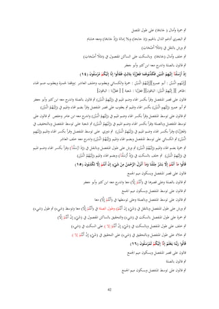 ‫ٍب ْحزة وأماؿ ( جاءَىا) على طوؿ ادلتصل‬
‫َ َ‬

‫ٍب البصري أدغم الَاؿ باجليم (إذ جاءىا) وبال إمالة (إِذ جاءَىا) ومعو ىشاـ‬
‫ْ َ َ‬

‫ٍب ورش بالنقل ُب (مثَال أَصحاب)‬
‫ًَ َْ َ‬

‫ٍب خلف وأماؿ (جاءَىا) وبالسكت على الساكن ادلفصوؿ ُب (مثَال أَصحاب)‬
‫َ َ‬
‫ًَ َْ َ‬
‫ٍب قالوف بالصلة و ج معو ابن كثَت وأبو جعفر‬
‫اندر‬
‫إِذ أَرسلْنَآ إِلَيهم اثْػنَػ ْين فَكذبُوىما فَػعززنَا بِثَالِث فَػقالُوا إِنَّا إِلَيكم مرسلُوف (ٗٔ)‬
‫ٍ َ‬
‫ْ ُ ْ ُْ َ َ‬
‫ْ ْ َ ْ ِ ُ ِ َ َّ ُ َ َ َّ ْ‬
‫ُ ِْ‬
‫ِْ ِ ِْ‬
‫[إِلَػػيهم اثْػنَ ػػُت : أبػػو عمػػرو][إِلَْيػهم اثْػنَ ػػُت : ْحػػزة والكسػػائي ويعقػػوب وخلػػف العاش ػر :ووقفػػا حلمػػزة ويعقػػوب ضػػم اذلػػاء‬
‫ُ‬
‫ِ ِْ‬
‫:ظاىر ][ إِلَْيهم اثْػنَػُت: الباقوف][ فعززنا : شعبة ] [ فعززنا : الباقوف]‬
‫َ َّ ْ‬
‫ََ ْ‬
‫ُ‬
‫ِ ِْ‬
‫قالوف على قصر ادلنفصل وقرأ بكسر اذلاء وضم ادليم ُب (إِلَْيهم اثْػنَػُت) ٍب قالوف بالصلة و ج معو ابن كثَت وأبو جعفر‬
‫اندر‬
‫ُ‬
‫ُ ِْ‬
‫ِ ِ ِْ‬
‫ٍب أبو عمرو (إِلَْيهم اثْػنَػُت) بكسر اذلاء وادليم ٍب يعقوب على قصر ادلنفصل وقرأ بضم اذلاء وادليم ُب (إِلَْيػهم اثْػنَػُت)‬
‫ُ‬

‫ٍب قالوف على توسط ادلنفصل وقرأ بكسر اذلاء وضم ادليم ُب (إِلَْيهم اثْػنَػُت) و ج معو ابن عامر وحفص ٍب قالوف على‬
‫ِ ُ ْ ِ اندر‬
‫ِْ ِْ‬
‫توسػػط ادلنفصػػل وبالصػػلة وق ػرأ بكسػػر اذلػػاء وضػػم ادلػػيم ُب (إِلَػػيهم اثْػنَ ػػُت) ٍب شػػعبة علػػى توسػػط ادلنفصػػل وبػػالتخفيف ُب‬
‫ُ‬
‫ِْ‬
‫ِْ ِْ‬
‫(فَػعززنػَػا) وقػرأ بكسػػر اذلػػاء وضػػم ادلػػيم ُب (إِلَػػيهم اثْػنَ ػػُت) ٍب دوري علػػى توسػػط ادلنفصػػل وقػرأ بكسػػر اذلػػاء وادلػػيم (إِلَػػيه ِ‬
‫م‬
‫ََ ْ‬
‫ُ‬
‫اثْػنَػُت) ٍب الكسائي على توسط ادلنفصل وبضم اذلاء وادليم (إِ‬
‫ِْ‬
‫لَْيػهم اثْػنَػُت) و ج معو خلف العاشر‬
‫ُ ُ ْ ِ اندر‬
‫ُ ِْ‬
‫ٍب ْحزة بضم اذلاء وادليم (إِلَْيػهم اثْػنَػُت) ٍب ورش على طػوؿ ادلنفصػل وبالنقػل ُب (إِذ اَرسػ ْلنَ)) وقػرأ بكسػر اذلػاء وضػم ادلػيم‬
‫َ َْ‬
‫ُ‬
‫ُ ِْ‬
‫ِ ِْ‬
‫ُب (إِلَْيهم اثْػنَػُت) ٍب خلف بالسكت ُب (إِذ أَرس ْلنَ)) وبضم اذلاء وادليم (إِلَْيػهم اثْػنَػُت)‬
‫ْ َْ‬
‫ُ‬
‫ُ‬
‫ِ َ ٍ‬
‫َّ َ ِ‬
‫قَالُوا مآ أَنْػتم إَِل بشر مثْػلُنَا ومآ أَنْػزؿ الرحمن من شيء إِف أَنْػتم إَِل تَك ِ‬
‫َ َ َ َ َّ ْ َ ُ ْ ْ ْ ُ ْ َّ ْ ذبُوف (٘ٔ)‬
‫َ‬
‫َ ُْ َ ٌ‬
‫قالوف على قصر ادلنفصل وبسكوف ميم اجلمع‬
‫ْ َّ‬
‫ٍب قالوف بالصلة وعلى قصرىا ُب (أَنْػتُم إِال) معا و ج معو ابن كثَت وأبو جعفر‬
‫اندر‬
‫ٍب قالوف على توسط ادلنفصل وبسكوف ميم اجلمع‬

‫ْ َّ‬
‫ٍب قالوف على توسط ادلنفصل وبالصلة وعلى توسطها ُب (أَنْػتُم إِال) معا‬
‫ٍ‬
‫ْ َّ‬
‫ٍب ورش على طوؿ ادلنفصل وبالنقل ُب (شيء إِف أَنْػتُم) وطوؿ الصلة ُب (أَنْػتُم إِال) معا وتوسط (شيء) ٍب طوؿ (شيء)‬
‫َْ َ ْ‬
‫َ ٍ ْ ْ َّ‬
‫ٍب ْحزة على طوؿ ادلنفصل بالسكت ُب (شيء) والتحقيق بالساكن ادلفصوؿ ُب (شيء إِف أَنْػتُم إِال)‬
‫ْ‬
‫ٍ‬
‫ٍب خلف على طوؿ ادلنفصل وبالسكت ُب (شيء إِف أَنْػتُم إال ) على السكت ُب (شيء)‬
‫َْ ْ ْ‬
‫ٍ‬
‫ٍب خالد على طوؿ ادلنفصل وبالتحقيق ُب (شيء) على التحقيق ُب (شيء إِف أَنْػتُم إال )‬
‫َْ ْ ْ‬
‫قَالُوا ربُّػنَا يَػعلَم إِنَّآ إِلَيكم لَمرسلُوف (ٙٔ)‬
‫ْ ُ ْ ُْ َ َ‬
‫َ ْ ُ‬
‫قالوف على قصر ادلنفصل وبسكوف ميم اجلمع‬
‫ٍب قالوف بالصلة‬
‫ٍب قالوف على توسط ادلنفصل وبسكوف ميم اجلمع‬

‫24‬

 