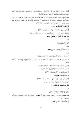 ‫[ فػرءاه : قلػػل الػراء واذلمػػزة : ورش مػػع (ٖ ) البػدؿ لػػو وبإمالتهمػا لشػػعبة وْحػػزة والكسػائي وخلػػف العاشػر وابػػن ذكػواف‬
‫خبلف عنو وبإمالة اذلمزة فقط أليب عمرو وبفتحهما للباقُت]‬
‫قالوف ج ابن ذكواف بوجو عدـ اإلمالة ٍب ابن كثَت بصلة اذلػاء (فَػػرآَهُ) ٍب دوري أمػاؿ اذلمػزة ُب (فَػرآَهُ) ٍب ابػن ذكػواف‬
‫اندر‬
‫َ‬
‫َ‬
‫خبلف أماذلما الراء واذلمزة ُب (فَػرآَهُ) على التوسط بادلتصل ٍب ْحزة أماذلمػا (فَػػرآَهُ) وعلػى طػوؿ ادلتصػل ٍب ورش قلػل الػراء‬
‫َ‬
‫َ‬
‫واذلمزة ُب (فَػرآَهُ) مع تفخيم الالـ ُب (فَاطَّ‬
‫لَع) مع (ٖ) البدؿ (فَػرآَهُ)‬
‫َ‬
‫َ‬
‫َ‬
‫َ ِ ْ ْ َ ِْ ِ‬
‫قَاؿ تَاللَّو إِف كِدت لَتُػردين (ٙ٘)‬
‫[ لًتديٍت : ورش وصال ويعقوب ُب احلالُت ] [لًتدين : الباقوف]‬
‫قالوف ثم يعقوب بالياء وصال ووقفا (لَتُػ ْرديٍت) ج معو ورش حاؿ الوصل فقط‬
‫ِ ِ ويندر‬
‫ِ‬
‫ولَوَل نِعمةُ ربّْي لَك ْنت من الْمحضرين (ٚ٘)‬
‫َ َْ ْ َ َ ُ ُ َ ُ ْ َ ِ َ‬
‫قالوف‬

‫أَفَما نَحن بِميّْتِين (ٛ٘)‬
‫َ ُْ َ َ‬

‫قالوف‬

‫إَِل موتَػتَػنَا اْلُولَى وما نَحن بِمعذبِين (ٜ٘)‬
‫َّ َ ْ ْ‬
‫َ َ ْ ُ ُ َ َّ َ‬

‫قالوف‬

‫ٍب ورش (ٗ) أوجو قصر البدؿ ُب (األوَل) وفتح اليائي ُب (األوَل)‬
‫ٍب توسػػط البػػدؿ ُب (األوَل) مػػع التقليػػل ُب (األوَل) والنقػػل ٍب طػػوؿ البػػدؿ ُب (األوَل) مػػع الفػػتح والتقليػػل ُب (األوَل)‬
‫وبالنقل‬
‫ٍب دوري بالتقليل ُب (األوَل) وبالتحقيق ُب اذلمزة ُب (األوَل)‬
‫ٍب خلف بالسكت ُب اذلمزة (األوَل) واإلمالة ِبا (األوَل)‬
‫ٍب خالد بالتحقيق ُب (األوَل)واإلمالة ُب (األوَل)‬
‫ِ‬
‫إِف ىذا لَهو الْفوز الْعظيم (ٓٙ)‬
‫َّ َ َ ُ َ َ ْ ُ َ ُ‬
‫[ ذلو : قالوف وأبو عمرو والكسائي وأبو جعفر ] [ ذلُو : الباقوف]‬
‫ََ‬
‫ََ‬

‫قالوف بسكوف اذلاء (وىو) ثم ورش بضم اذلاء (وىو)‬
‫ْ‬
‫ُ‬
‫لِمثْل ىذا فَػليَػعمل الْعاملُوف (ٔٙ)‬
‫ِ ِ ََ ْ َِْ َ ِ َ‬
‫قالوف‬
‫َّ ِ‬
‫أَذَلِك خ ْيػر نُزَل أَـ شجرةُ الزقُّوـ (ٕٙ)‬
‫َ َ ٌ ػ ًُ ْ َ َ َ‬
‫قػػالوف ثػػم ورش بًتقيػػق ال ػراء ُب (خْي ػػر ) والنقػػل ُب (نُػػزال أَـ) ثػػم خلػػف بالسػػكت علػػى السػػاكن ادلفصػػوؿ ُب (نُػػزال أَـ)‬
‫ًُ ْ‬
‫ًُ ْ‬
‫ٌَ‬
‫وتفخيم راء (خَت)‬
‫ِ‬
‫إِنَّا جعلْنَاىا فِ ْتػنَةً لِلظَّالِمين (ٖٙ)‬
‫ََ َ‬
‫َ‬
‫96‬

 