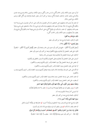 ‫ٍُ‬
‫ُِ‬
‫ٍب أبو عمرو بضم الكاؼ كسر الالـ (أُكػل ) ٍب ابػن عػامر (أُكػل ) بضػم الكػاؼ وبػالتنوين بػالالـ وان ج معػو عاصػم‬
‫ػدر‬
‫و‬
‫ُ ٍ َخ ٍ‬
‫ٍْ‬
‫والكسائي وخلف العاشر ٍب قالوف بالصلة (أُكل ) ومعو ابن كثَت ٍب أبو جعفر بالصلة واإلخفاء ُب (أُكل َْط ) وضم‬
‫الكاؼ مع التنوين بالالـ‬
‫ٍب خلػف قػرأ بضػػم اذلػػاء (علػػيهم) علػػى التحقيػػق بالسػػاكن ادلفصػوؿ والسػػكت علػػى السػػاكن ادلوصػػوؿ (شػػيء) وبػػال غنػػة‬
‫ُ‬
‫ٍ‬
‫ٍ ٍ‬
‫َْط وأَثْل وشيء) ٍب خالد بغنػة قػرأ بضػم اذلػاء (علػيهم) وبالسػكت ُب (شػيء) ٍب خػالد بػالتحقيق علػى (شػيء) وقػرأ‬
‫ُ‬
‫(َخ َ َ َ ْ‬
‫ٍ‬
‫ٍ ٍ‬
‫َ َْ ُ ٍ‬
‫بضػػم اذلػػاء (علػػيهم) ٍب خلػػف بالسػػكت ُب (ذَواٌب أُكػػل) علػػى السػػكت ُب (شػػيء)وبال غنػػة (َخْػػط وأَثْػػل وشػػيء) ٍب‬
‫ُ‬
‫َ َ ََ ْ‬
‫ُِ‬
‫يعقوب قرأ (عليهم) و بضم الكاؼ كسر الالـ ( أُكل )‬
‫و‬
‫ُ‬
‫ذلِك جزيْػنَاىم بِما كفروا‬
‫َ َ ََ ُ ْ َ ََُ‬
‫قالوف ٍب قالوف بالصلة و ج معو ابن كثَت وأبو جعفر‬
‫اندر‬
‫ََ ْ َ ِ‬
‫وىل نُجازي~ إَِل الْكفور (ٚٔ)‬
‫َّ َ ُ َ‬

‫َ ُ ِ‬
‫[ وىل غلَازى إِال الْكفور : نافع وابن كثَت وأبو عمرو وابن عامر وشعبة وأبو جعفر ][وىل صلَازي إِال الْكفور : الباقوف]‬
‫َّ َ ُ َ‬
‫َ َ ْ ُ َ َّ َ ُ ُ‬
‫َ ْ‬

‫قالوف على قصر ادلنفصل قرأ (غلازى) ورفع (الكفور) ومعو ابن كثَت وأبو عمرو وأبو جعفر‬
‫َ‬
‫ُ‬
‫ٍب قالوف على توسط ادلنفصل قرأ (غلازى) ومعو دوري وابن عامر وشعبة‬
‫َ‬

‫ٍب ورش على طوؿ ادلنفصل قرأ (غلازى) وعلى الفتح ُب (غلَازى) ٍب ورش بالتقليل ُب (غلَازى)‬
‫ُ َ‬
‫ُ َ‬
‫َ‬
‫ُ ِ‬
‫ٍب حفص على توسط ادلنفصل وقرأ بنوف العظمة كسر الزاي (صلَازي) ونصب (الكفور)‬
‫و‬
‫َ‬

‫ُ ِ‬
‫ٍب ْحزة على طوؿ ادلنفصل وبنوف العظمة كسر الزاي (صلَازي) ونصب (الكفور)‬
‫و‬
‫َ‬

‫ُ ِ‬
‫َ ُ ِ‬
‫ٍب الكسػػائي علػػى التوسػػط وباإلدغػػاـ لػػالـ بػػالنوف وبغنػػة (وىػػل صلَػػازي) وبنػػوف العظمػػة كسػػر ال ػزاي (صلَػػازي) ونصػػب‬
‫و‬
‫َ ْ‬
‫(الكفور)‬
‫َ‬
‫ُ ِ‬
‫ٍب خلف العاشر على توسط ادلنفصل بدوف إدغاـ وبنوف العظمة كسر الزاي (صلَازي) ونصب (الكفور)‬
‫و‬
‫َ‬

‫ُ ِ‬
‫ٍب يعقوب على قصر ادلنفصل وبنوف العظمة كسر الزاي (صلَازي) ونصب (الكفور)‬
‫و‬
‫َ‬
‫ِ‬
‫وجعلْنَا بَػ ْيػنَػهم وبَػ ْين الْقرى الَّتِي بَ كنَا فِيها قُػرى ظَاىرة وقَ َّرنَا فِيها الس ْيػر‬
‫َ ََ‬
‫َ ً َ د ْ َ َّ َ‬
‫ارْ َ ً‬
‫ُ ْ َ َ َُ‬
‫َ‬
‫ِ‬
‫قالوف ٍب ورش بًتقيق الراء ُب (ظَاىرة )ووصال ُب (السَت) ٍب خلف بال غنة (ظَاىرة وقَ َّرنَا)‬
‫ِ ًَ‬
‫ًَ َ د ْ‬
‫ٍب السوسي أماؿ وصال (القرى) وجو ثاف‬

‫ٍب قالوف بالصلة و ج معو ابن كثَت وأبو جعفر‬
‫اندر‬
‫ِ‬
‫ِ‬
‫سيروا فِيها لَيَالِي وأَيَّاما َمنِين (ٛٔ)‬
‫ُ َ‬
‫ََ ً آ َ‬
‫ِ‬
‫قالوف و ج ْحزة مع ادلندرجُت بوجو التحقيق ُب (وأياماً آمنُت) ثم ْحزة وقفا ُب (وأَيَّاما آَمنُِت) بالنقل‬
‫اندر‬
‫َ‬
‫َ ً‬
‫ِ‬
‫ِ‬
‫ٍب خلف وقف بالسكت ثم ورش بًتقيق الراء ُب (سَتوا) مع (ٖ) البدؿ ُب (آَمنُِت)‬
‫َ‬
‫ُ‬
‫ػ ِ‬
‫ِ َ َّ ػ ُ ُ َّ َّ ٍ‬
‫فَػقالُوا ربَّنَا بَاعد بَػ ْين أَسفارنَا وظَلَموآ أَنْػفسهم فَجعلْنَاىم أَحاديث ومزقْنَاىم كل ممزؽ‬
‫ََ‬
‫ْ َ َْ ِ َ ُ ُ َُ ْ ََ ُ ْ َ‬
‫ْ َُ‬
‫َ َ‬
‫[ربػَّنَا بػَعد : ابن كثَت وأبو عمرو وىشاـ] [ربػُّنَا بَاعد : يعقوب ] [ربػَّنَا بَاعد: الباقوف]‬
‫َ ِْ‬
‫َ ّْ ْ‬
‫َ ََ‬
‫8‬

 