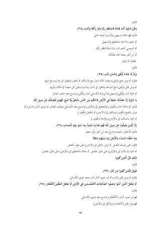 ‫قالوف‬

‫وظَن داوود أَنَّما فَػتَػنَّاهُ فَاستَػغفر ربَّوُ وخر راكِعا وأَنَاب (ٕٗ)‬
‫ْ ْ َ َ َ َ َ َّ َ ً َ َ‬
‫َ َّ َ ُ ُ َ‬
‫قالوف ثم خالد بتسهيل (وأناب) الوجو الثاِن‬
‫ٍب خلف بال غنة بالتحقيق والتسهيل‬
‫ٍب السوسي أدغم الراء بالراء (فَاستَػغفر ربَّوُ)‬
‫ْ ََْ َ‬
‫ٍب ابن كثَت بصلة اذلاء (فَػتَػنَّاهُ)‬
‫فَػغَف ْرنَا لَوُ ذلِك‬
‫َ‬
‫َ َ‬
‫قالوف‬
‫َ َّ ِ َ ُ َ َ ُ ْ َ َآ ٍ‬
‫وإِف لَوُ ع ْندنَا لَزلْفى وحسن م َب (ٕ٘)‬
‫قالوف ٍب ورش فتح (لزلفى) وعليو ثالثة البدؿ مع اإلسكاف ٍب القصر والطوؿ ُب (م)ب) مع الروـ‬
‫ٍب ورش قلل (لزلفى) مع التوسط والطوؿ ُب البدؿ (م)ب) وعلى كل منهما اإلسكاف والروـ‬
‫ٍ‬
‫ٍب ْحزة أماؿ (لَزلْفى) وسهل (م)َب) ٍب الكسائي أماؿ (لَزلْفى) و ج معو خلف العاشر‬
‫ُ َ اندر‬
‫َُ‬
‫َ‬
‫ِ ِ‬
‫ِ‬
‫يَا داوود إِنَّا جعلْنَاؾ خلِيفةً فِي اْلَرض فَاحكم بَػ ْين النَّاس بِالْحق وَل تَػتَّبِع الْهوى فَػيُضلَّك عن سبِيل اللَّو‬
‫َ ُ ُ ََ َ َ َ‬
‫َ َْ َ‬
‫ْ ْ ِ ْ ُ ْ َ ِ َ ّْ َ َ ِ َ َ‬
‫قػػالوف ٍب خػػالد أمػػاؿ (اذلػَػوى ) والتحقيػػق ُب (األرض) وانػ ج معػػو الكسػػائي وخلػػف العاشػػر ٍب دوري أمػػاؿ (النػػاس) ٍب‬
‫ػدر‬
‫َْ‬
‫ورش بالفتح (اذلَوى ) وبالنقل ُب (االرض) ٍب التقليل (اذلَوى )‬
‫َْ‬
‫َْ‬

‫ٍب ْحزة بالسكت ُب (األرض) واإلمالة (اذلَوى )‬
‫َْ‬
‫ِ‬
‫ِ ِ‬
‫َّ ِ ِ‬
‫َْ ِ ِ‬
‫إِف الَّذين يَضلُّوف عن سبِيل اللَّو لَهم عذاب شديد بِما نَسوا يَػوـ الْحساب (ٕٙ)‬
‫َ َْ َ‬
‫َ‬
‫َ‬
‫ُ ْ ََ ٌ َ ٌ َ ُ‬
‫قالوف ٍب قالوف بالصلة و ج معو ابن كثَت وأبو جعفر‬
‫اندر‬
‫وما خلَقنَا السمآء واْلَرض وما بَػ ْيػنَػهما بَاطَل‬
‫َ َ َ ْ َّ َ َ ْ ْ َ َ َ ُ َ ِ ً‬
‫قالوف على توسط ادلتصل ٍب ورش بالنقل ُب (االرض) على طوؿ ادلتصل‬

‫ٍب ْحزة بالسكت ُب (األرض) على طوؿ ادلتصل ٍب خالد بالتحقيق ُب (األرض) على طوؿ ادلتصل‬
‫ِ‬
‫ذَلِك ظَن الَّذين كفروا‬
‫َ ُّ َ َ َ ُ‬
‫قالوف‬
‫َ ٌ ِ َ ََُ ِ َ ِ‬
‫فَػويْل لِلَّذين كفروا من النَّار (ٕٚ)‬
‫قالوف ٍب ورش قلل (النار) ٍب أبو عمرو أماؿ النار ومعو دوري الكسائي‬
‫ِِ‬
‫ِ‬
‫ِ‬
‫َِ‬
‫ْ ْ ِ ْ ْ َ ُ ُ ِ َ َ ُ َّ ِ‬
‫أَـ نَجعل الَّذين َمنُوا وعملُوا الصالِحات كالْمفسدين فِي اْلَرض أَـ نَجعل الْمتَّقين كالْفجار (ٕٛ)‬
‫َّ َ َ ُ ْ َ‬
‫ْ ْ َ ُ َ آَ َ‬
‫قالوف‬
‫ثم أبو عمرو أماؿ (كالْفجار) و ج معو دوري الكسائي‬
‫َ ُ َّ ِ اندر‬
‫ثم ورش قلل (كالفجار) وبالنقل ُب (األرض)‬
‫09‬

 
