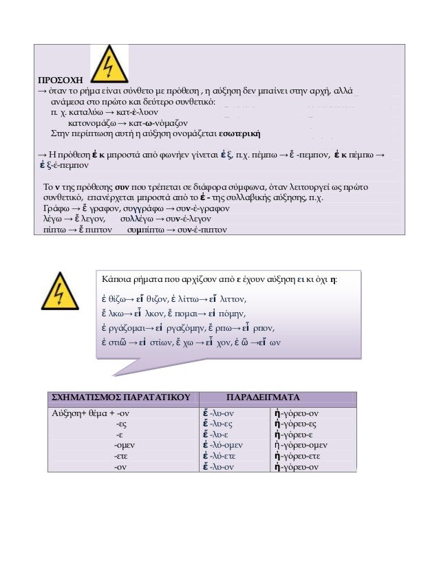 ΢ΥÎÎÎΣÎ΢ÎÎ΢ Î ÎΡÎΣÎΣÎÎÎΤ
Î ÎΡÎÎÎÎÎÎÎΣÎ
ΠΡÎ΢ÎΧΠ+ θÎμα +
á¼ -λÏ-ον
á¼ -γÏÏεÏ-ον
ÎÏξηÏη
- ον
â ÏÏαν Ïο Ïήμα είναι ÏÏνθεÏο με Ï...