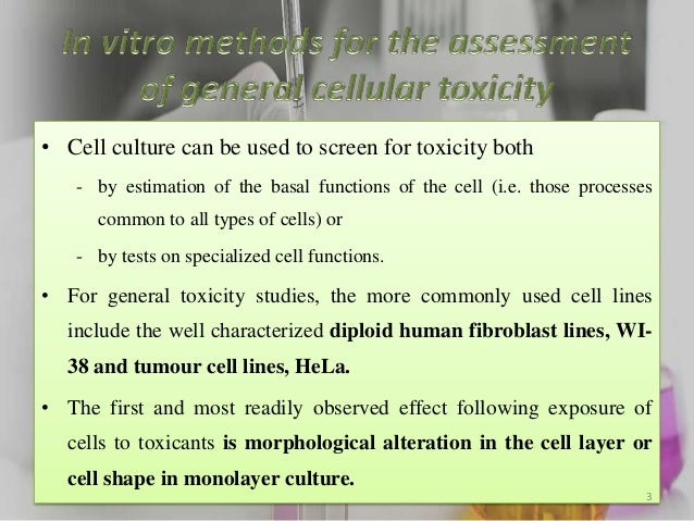 In Vitro Testing Of Drug Toxicity