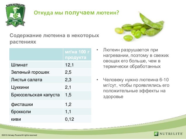 Хорошее зрение на всю жизнь новые фото Хорошее зрение на всю жизнь новые фото