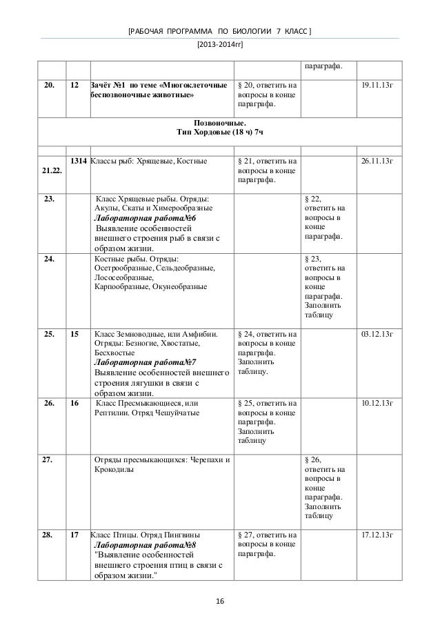 конспект 7 класса по биологии брюхоногие молюски