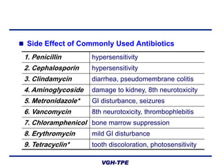  Side Effect of Commonly Used Antibiotics

1. Penicillin

hypersensitivity

2. Cephalosporin

hypersensitivity

3. Clindamycin

diarrhea, pseudomembrane colitis

4. Aminoglycoside

damage to kidney, 8th neurotoxicity

5. Metronidazole*

GI disturbance, seizures

6. Vancomycin

8th neurotoxicity, thrombophlebitis

7. Chloramphenicol bone marrow suppression
8. Erythromycin

mild GI disturbance

9. Tetracyclin*

tooth discoloration, photosensitivity
VGH-TPE

 