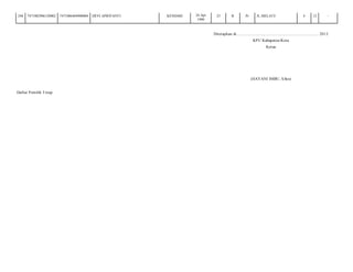 248

7471082906120002

7471086404900004

DEVI APRIYANTI

KENDARI

24 Apr
1990

23

B

Pr

JL.MELATI/

4

12

-

Ditetapkan di.........................., ................................................. 2013
KPU Kabupaten/Kota
Ketua

(HAYANI IMBU, S.Sos)
Daftar Pemilih T etap

 