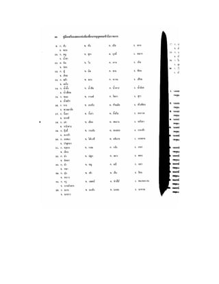ข้อสอบ กพ พร้อมเฉลย 7 | PDF