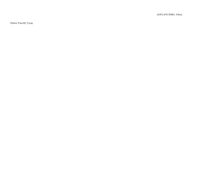 (HAYANI IMBU, S.Sos)
Daftar Pemilih T etap

 