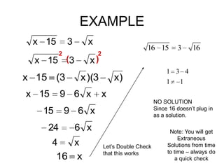 EXAMPLE
x 15

3

x

2

2

x 15 (3

x 15 (3
x 15

24

3

16

x)

x )(3

9 6 x

15

16 15

x)
x

NO SOLUTION
Since 16 doesn’t plug in
as a solution.

9 6 x
6 x

4
x
16 x

1 3 4
1 1

Let’s Double Check
that this works

Note: You will get
Extraneous
Solutions from time
to time – always do
a quick check

 
