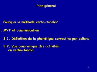Plan général

1. Pourquoi la méthode verbo-tonale?

2. MVT et communication
2.1. Définition de la phonétique corrective par paliers
2.2. Vue panoramique des activités
en verbo-tonale

2

 