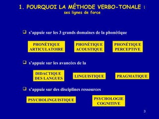1. POURQUOI LA MÉTHODE VERBO-TONALE :
ses lignes de force

 s’appuie sur les 3 grands domaines de la phonétique
PHONÉTIQUE
ARTICULATOIRE

PHONÉTIQUE
ACOUSTIQUE

PHONÉTIQUE
PERCEPTIVE

 s’appuie sur les avancées de la
DIDACTIQUE
DES LANGUES

LINGUISTIQUE

PRAGMATIQUE

 s’appuie sur des disciplines ressources
PSYCHOLINGUISTIQUE

PSYCHOLOGIE
COGNITIVE
3

 