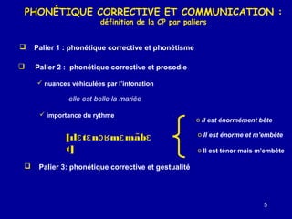 PHONÉTIQUE CORRECTIVE ET COMMUNICATION :
définition de la CP par paliers



Palier 1 : phonétique corrective et phonétisme



Palier 2 : phonétique corrective et prosodie
 nuances véhiculées par l’intonation

elle est belle la mariée
 importance du rythme

[ılɛ tɛ nɔʁ mɛ mabɛ
̃
t]


o Il est énormément bête
o Il est énorme et m’embête
o Il est ténor mais m’embête

Palier 3: phonétique corrective et gestualité

5

 