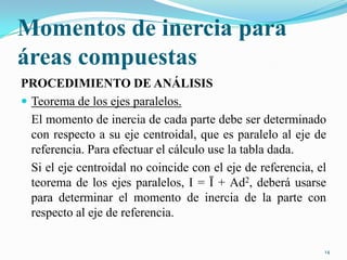 Momentos de inercia para
áreas compuestas
PROCEDIMIENTO DE ANÁLISIS
 Teorema de los ejes paralelos.
El momento de inercia de cada parte debe ser determinado
con respecto a su eje centroidal, que es paralelo al eje de
referencia. Para efectuar el cálculo use la tabla dada.
Si el eje centroidal no coincide con el eje de referencia, el
teorema de los ejes paralelos, I = Ī + Ad2, deberá usarse
para determinar el momento de inercia de la parte con
respecto al eje de referencia.
14

 