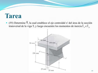 Tarea
 (55) Determine Ῡ, la cual establece el eje centroidal x' del área de la sección

transversal de la viga T, y luego encuentre los momentos de inercia Ī x e Ī y.

20

 