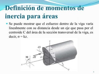 Definición de momentos de
inercia para áreas
 Se puede mostrar que el esfuerzo dentro de la viga varía

linealmente con su distancia desde un eje que pasa por el
centroide C del área de la sección transversal de la viga, es
decir, σ = kz.

4

 