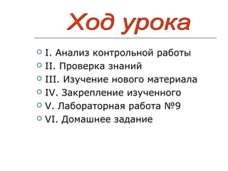 






I. Анализ контрольной работы
II. Проверка знаний
III. Изучение нового материала
IV. Закрепление изученного
V. Лабораторная работа №9
VI. Домашнее задание

 