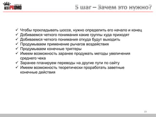 Чтобы прокладывать шоссе, нужно определить его начало и конец
Добиваемся четкого понимания какие группы куда приходят
Добиваемся четкого понимания откуда будут выходить
Продумываем применение рычагов воздействия
Продумываем конечные триггеры
Имеем возможность заранее продумать методы увеличения
среднего чека
 Заранее планируем переводы на другие пути по сайту
 Имеем возможность теоретически проработать заветные
конечные действия







19

 