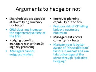 Arguments to hedge or not
• Shareholders are capable
of diversifying currency
risk better
• CRM does not increase
the expected cash flow of
the firm
• Hedging benefits
managers rather than SH
(agency problem)
• Managers cannot
outguess market

• Improves planning
capability of the firm
• Reduces risk of CF falling
below a necessary
minimum
• Management knows
currency risk better
• Management is better
aware of “disequilibrium”
factors in market and can
take advantage of the
same through “selective
hedging”

 