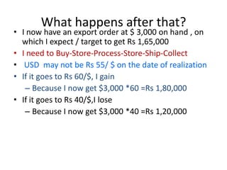 What happens after that?

• I now have an export order at $ 3,000 on hand , on
which I expect / target to get Rs 1,65,000
• I need to Buy-Store-Process-Store-Ship-Collect
• USD may not be Rs 55/ $ on the date of realization
• If it goes to Rs 60/$, I gain
– Because I now get $3,000 *60 =Rs 1,80,000
• If it goes to Rs 40/$,I lose
– Because I now get $3,000 *40 =Rs 1,20,000

 