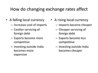 How do changing exchange rates affect
• A falling local currency
– Increases cost of imports
– Costlier servicing of
foreign debt
– Exports become more
competitive
– Investing outside India
becomes more
expensive

• A rising local currency
– Imports become cheaper
– Cheaper servicing of
foreign debt
– Exports become less
competitive
– Investing outside India
becomes cheaper

 