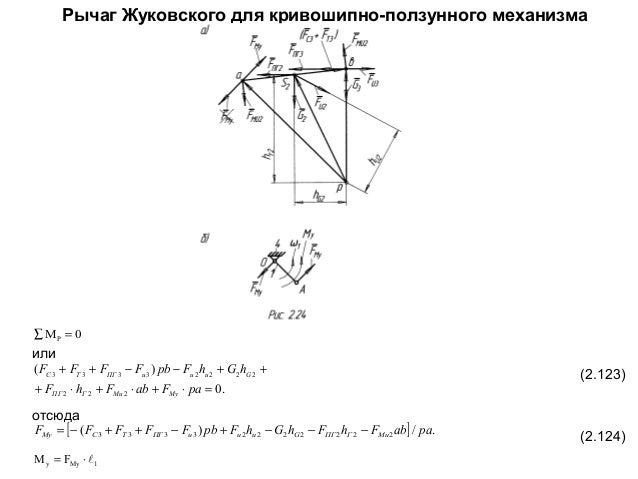 Определить уравновешивающий момент му. Силовой расчет методом жуковского. Жуковского. Метод жуковского. Метод жуковского.