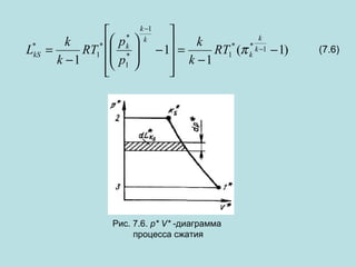 −
 * kk 1 
k
 pk 
k
k
*
L* =
RT1*  *  − 1 =
RT1* (π k k −1 − 1)
kS
 p1 
 k −1
k −1
 




Рис. 7.6. р* V* -диаграмма
процесса сжатия

(7.6)

 