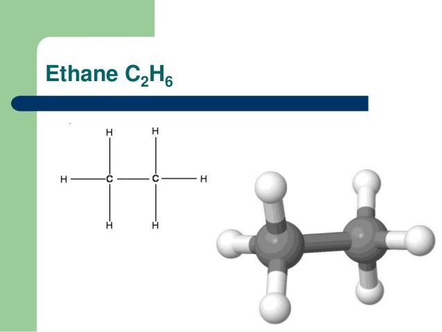 7.1 tetrahedral carbon alkanes 7.1 (1)