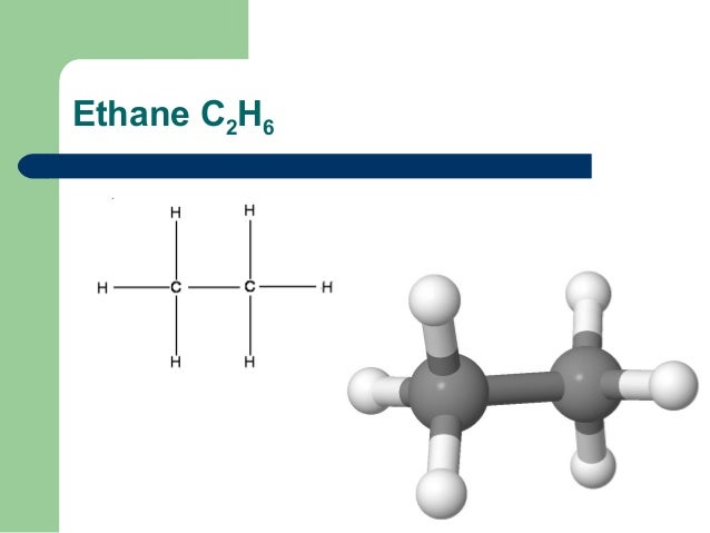 7.1 tetrahedral carbon alkanes 7.1