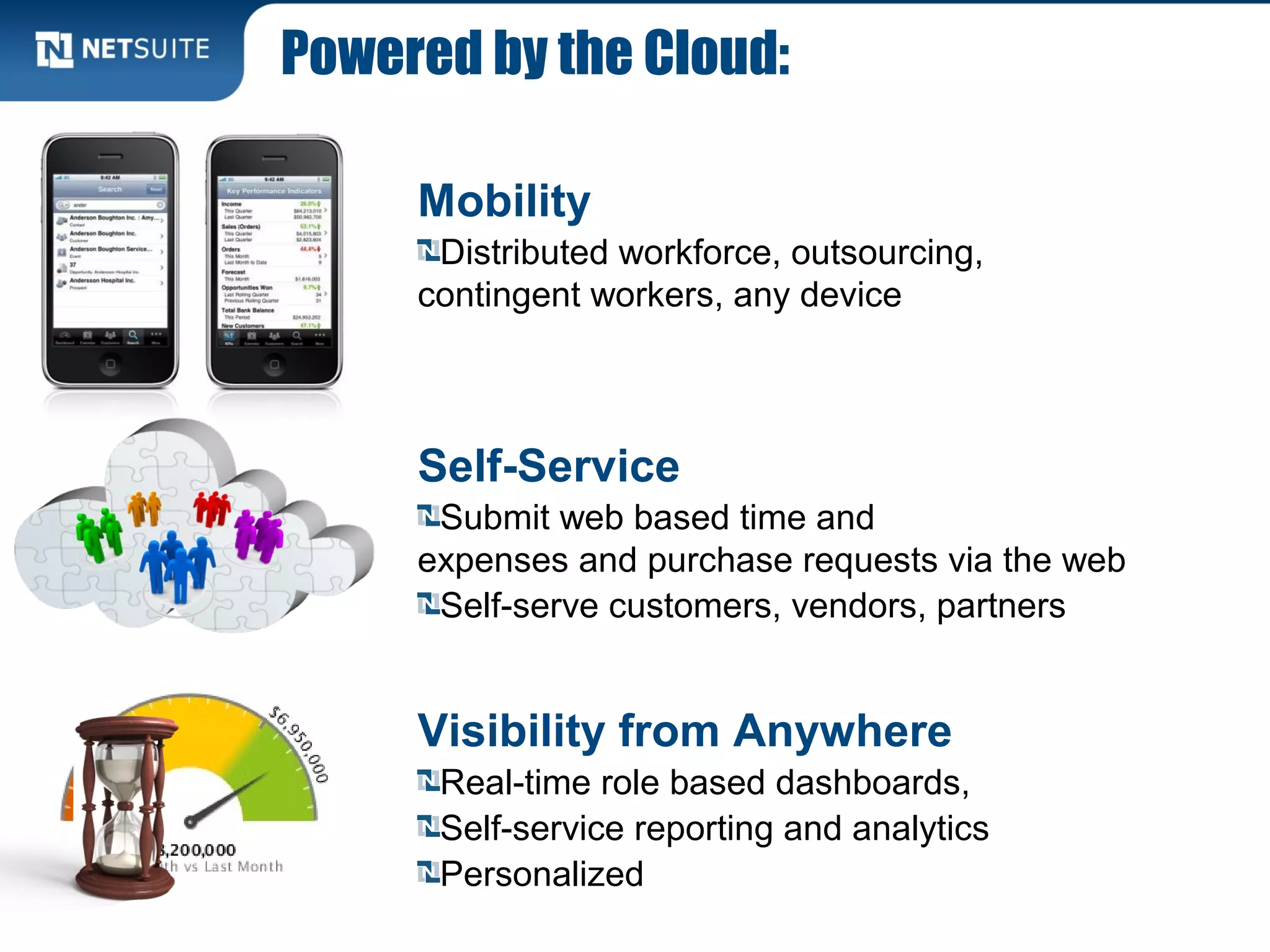 Powered by the Cloud:
Mobility
Distributed workforce, outsourcing,
contingent workers, any device
Self-Service
Submit web based time and
expenses and purchase requests via the web
Self-serve customers, vendors, partners
Visibility from Anywhere
Real-time role based dashboards,
Self-service reporting and analytics
Personalized
 