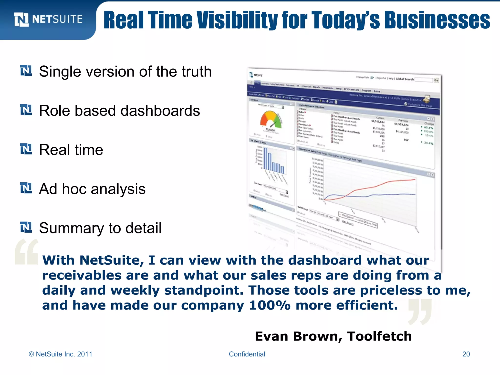 Real Time Visibility for Today’s Businesses
© NetSuite Inc. 2011 Confidential 20
Evan Brown, Toolfetch
Single version of the truth
Role based dashboards
Real time
Ad hoc analysis
Summary to detail
With NetSuite, I can view with the dashboard what our
receivables are and what our sales reps are doing from a
daily and weekly standpoint. Those tools are priceless to me,
and have made our company 100% more efficient.
‘‘
‘‘
 