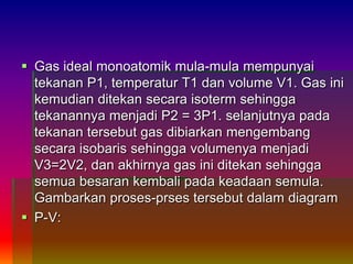  Gas ideal monoatomik mula-mula mempunyai
tekanan P1, temperatur T1 dan volume V1. Gas ini
kemudian ditekan secara isoterm sehingga
tekanannya menjadi P2 = 3P1. selanjutnya pada
tekanan tersebut gas dibiarkan mengembang
secara isobaris sehingga volumenya menjadi
V3=2V2, dan akhirnya gas ini ditekan sehingga
semua besaran kembali pada keadaan semula.
Gambarkan proses-prses tersebut dalam diagram
 P-V:
 