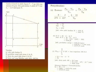 7. hk.pertama termodinamika