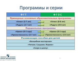 7 волшебная мастерская