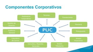 Beneficios
• Eliminación de gastos por Hardware, Software,
Administración, Mantenimiento y Personal
• Planeación, control y estadística de los procesos
realizados (Cronograma de Procesos)
• Se contemplan TODOS los procesos Ordinarios y
Especiales
• Seguridad, confidencialidad y privacidad de la
información
• Cumplimiento de las Normas legales vigentes y su
actualización
• Responsabilidad por los resultados
• Gestión de novedades para la elaboración y cargue en
cada proceso
• Procesos de Liquidación y Contabilización automática
• Portal Web para atención de los empleados
• Excelente costo beneficio
El servicio de Outsourcing de
Nomina Integrity proporciona
confidencialidad de la
información y un mejoramiento
sustancial en los procedimientos
operacionales, permitiendo que
su organización se centre en el
core del negocio con la
confiabilidad y respaldo de
Quantum Data Systems.
 