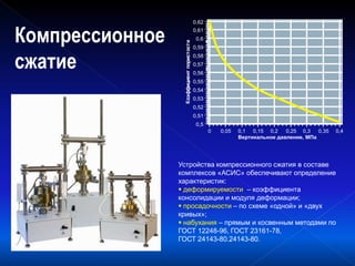 Компрессионное
сжатие
Устройства компрессионного сжатия в составе
комплексов «АСИС» обеспечивают определение
характеристик:
 деформируемости – коэффициента
консолидации и модуля деформации;
 просадочности – по схеме «одной» и «двух
кривых»;
 набухания – прямым и косвенным методами по
ГОСТ 12248-96, ГОСТ 23161-78,
ГОСТ 24143-80.24143-80.
 